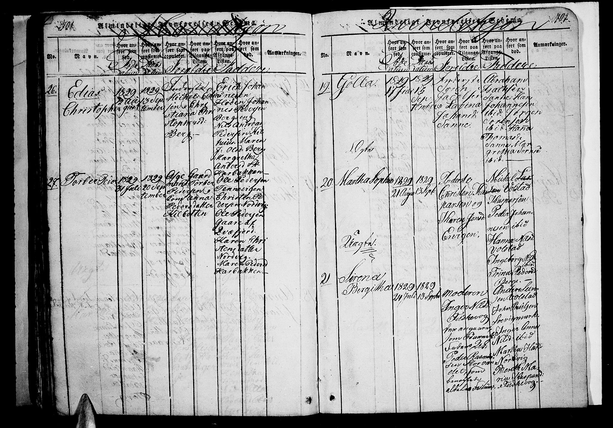 Trondenes sokneprestkontor, AV/SATØ-S-1319/H/Hb/L0003klokker: Parish register (copy) no. 3, 1820-1834, p. 701-702