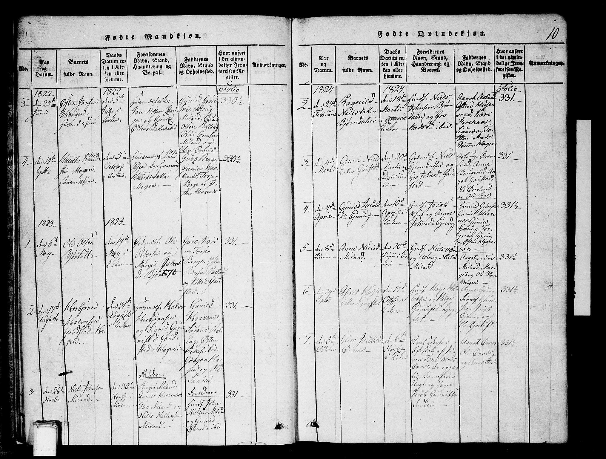 Tinn kirkebøker, SAKO/A-308/G/Gb/L0001: Parish register (copy) no. II 1 /1, 1815-1850, p. 10