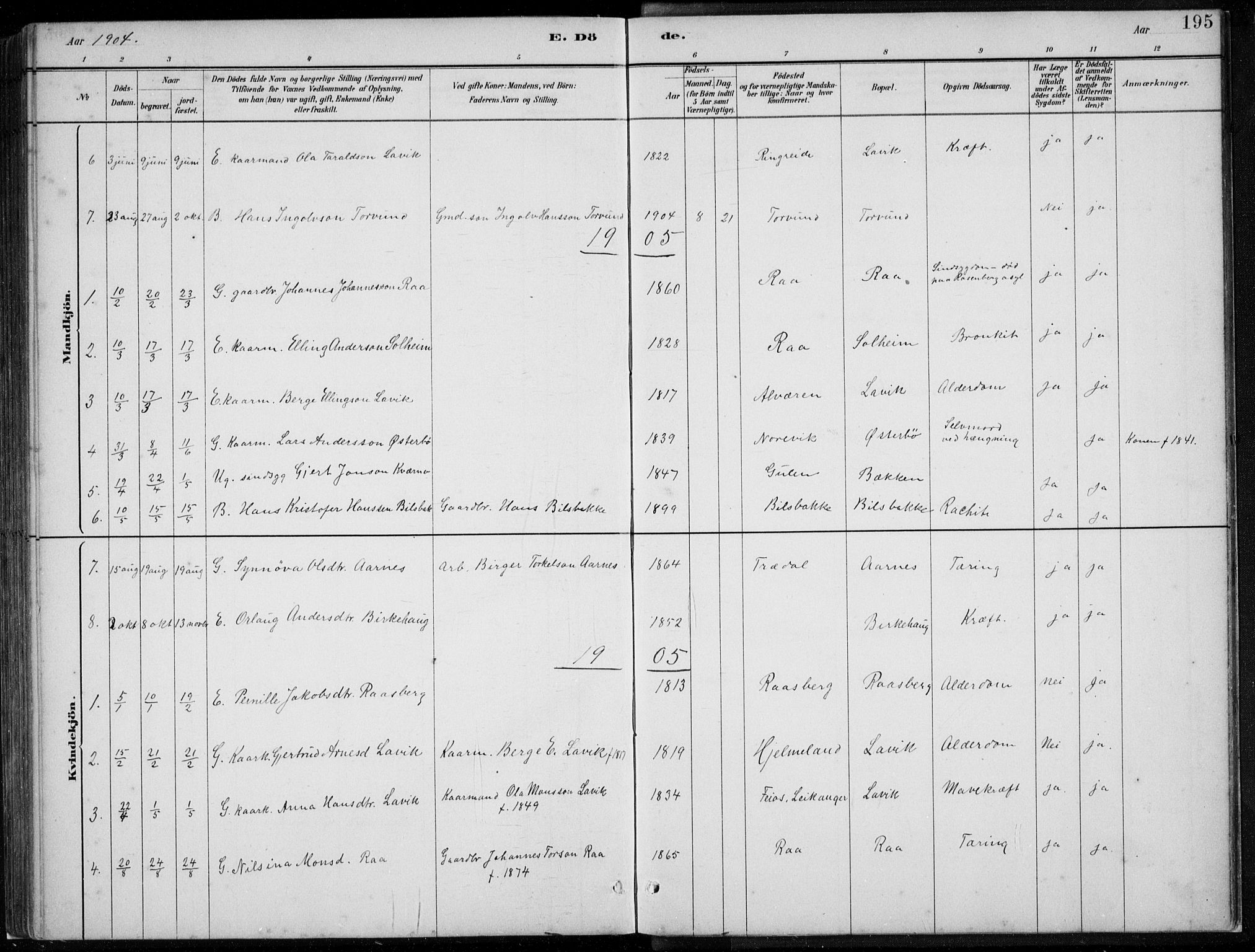 Lavik sokneprestembete, SAB/A-80901: Parish register (copy) no. A 2, 1882-1910, p. 195