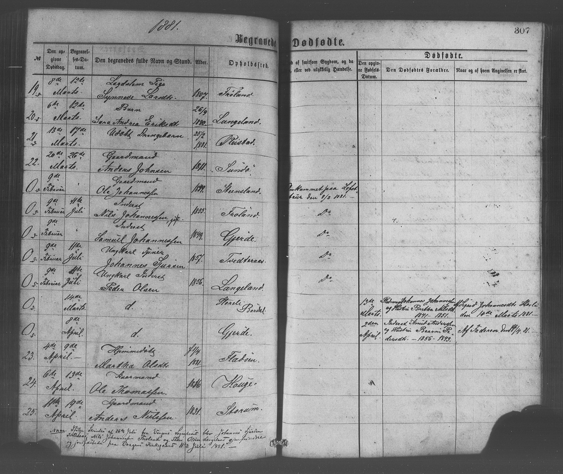 Os sokneprestembete, AV/SAB-A-99929: Parish register (official) no. A 18, 1874-1884, p. 307