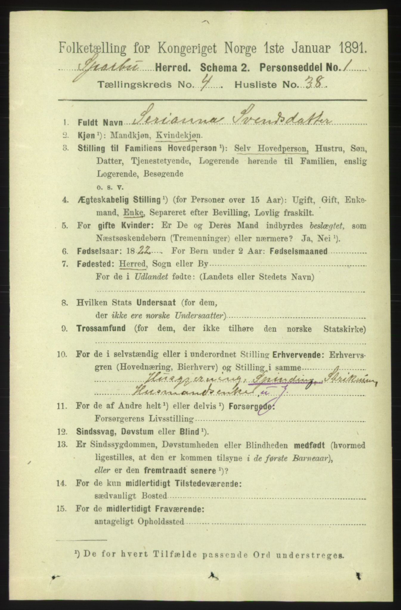 RA, 1891 census for 1731 Sparbu, 1891, p. 1577