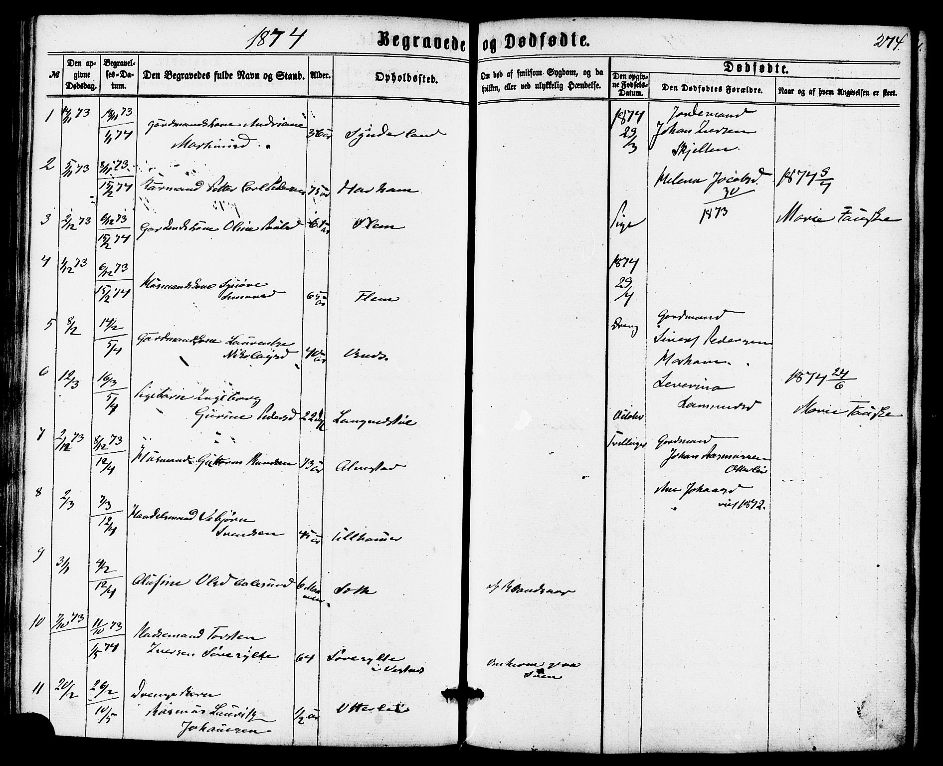 Ministerialprotokoller, klokkerbøker og fødselsregistre - Møre og Romsdal, SAT/A-1454/536/L0498: Parish register (official) no. 536A07, 1862-1875, p. 274