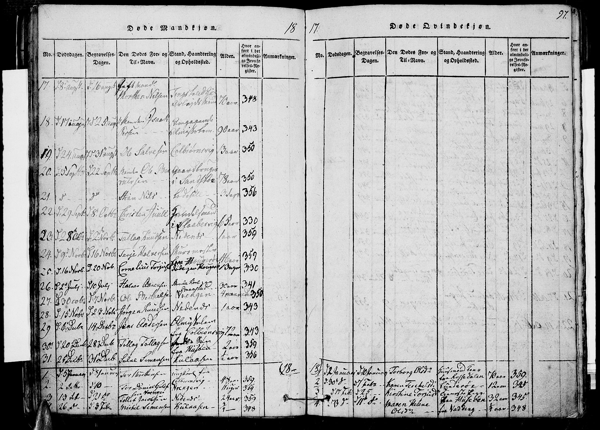 Øyestad sokneprestkontor, SAK/1111-0049/F/Fb/L0003: Parish register (copy) no. B 3, 1816-1827, p. 97