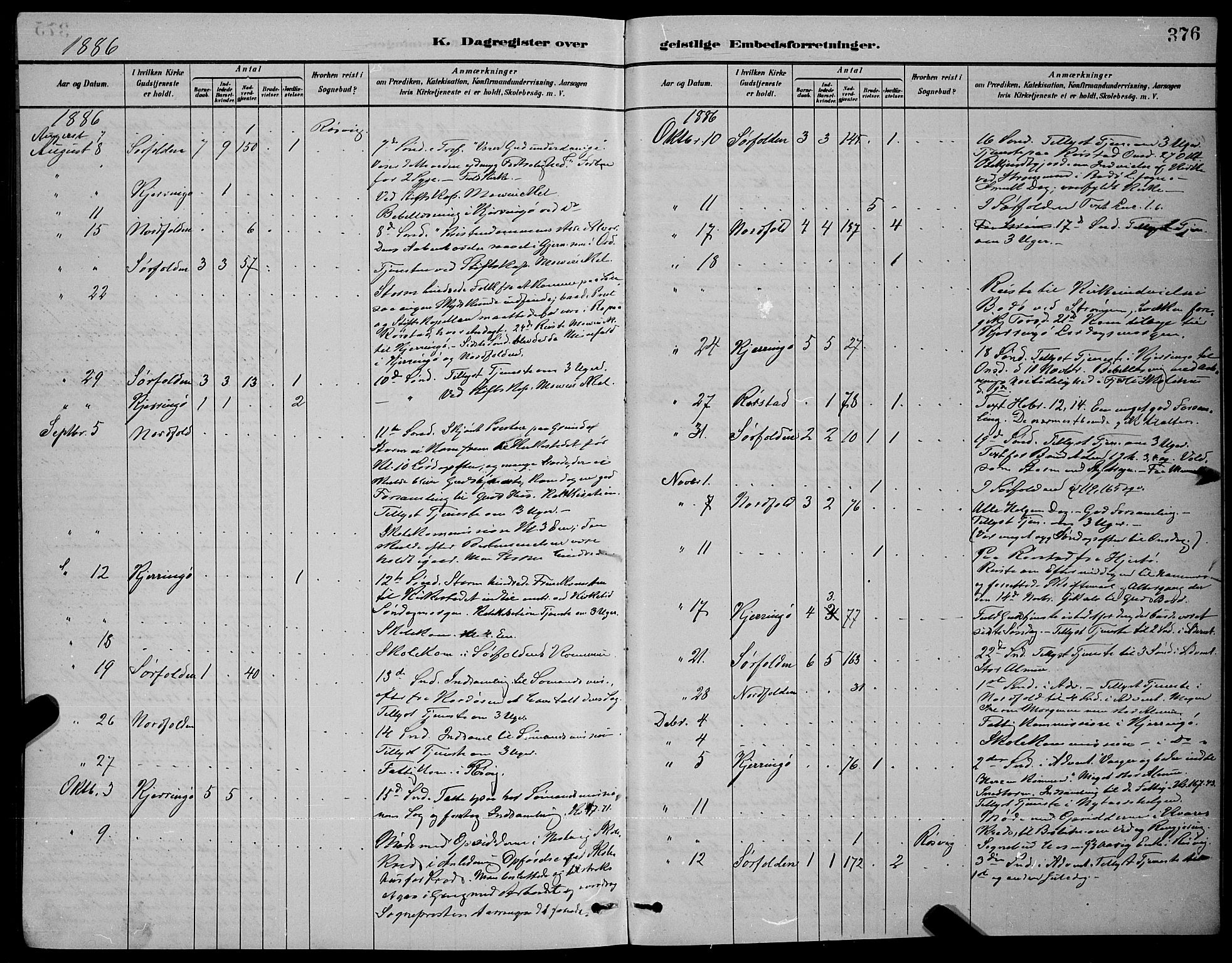 Ministerialprotokoller, klokkerbøker og fødselsregistre - Nordland, AV/SAT-A-1459/853/L0772: Parish register (official) no. 853A11, 1881-1900, p. 376