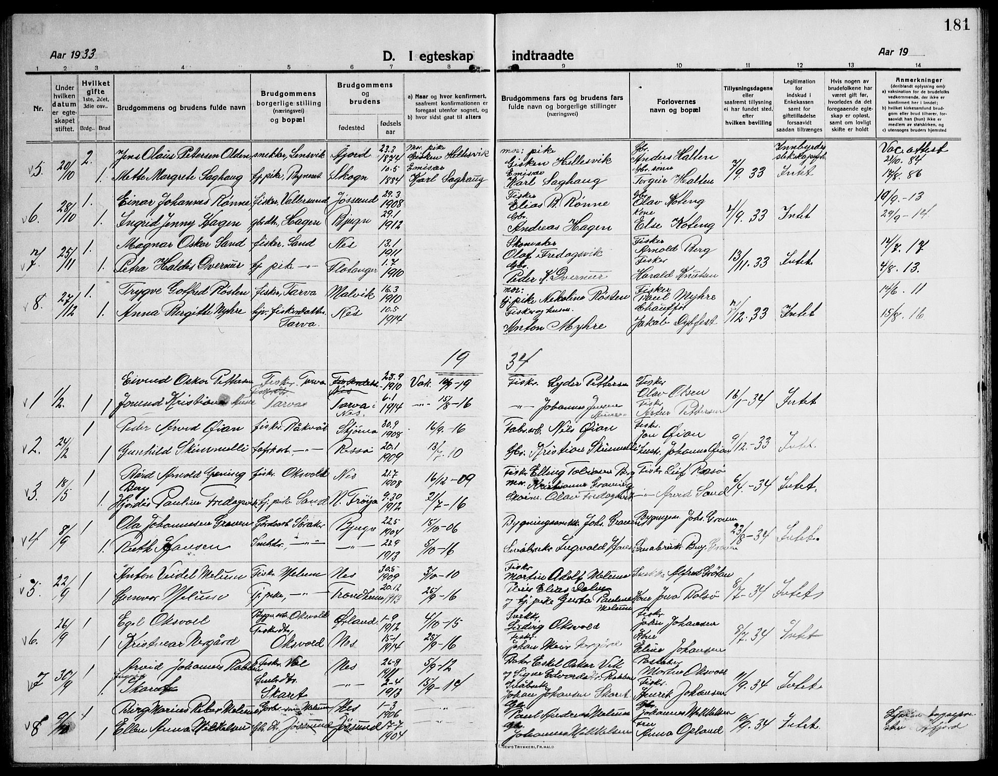 Ministerialprotokoller, klokkerbøker og fødselsregistre - Sør-Trøndelag, SAT/A-1456/651/L0648: Parish register (copy) no. 651C02, 1915-1945, p. 181