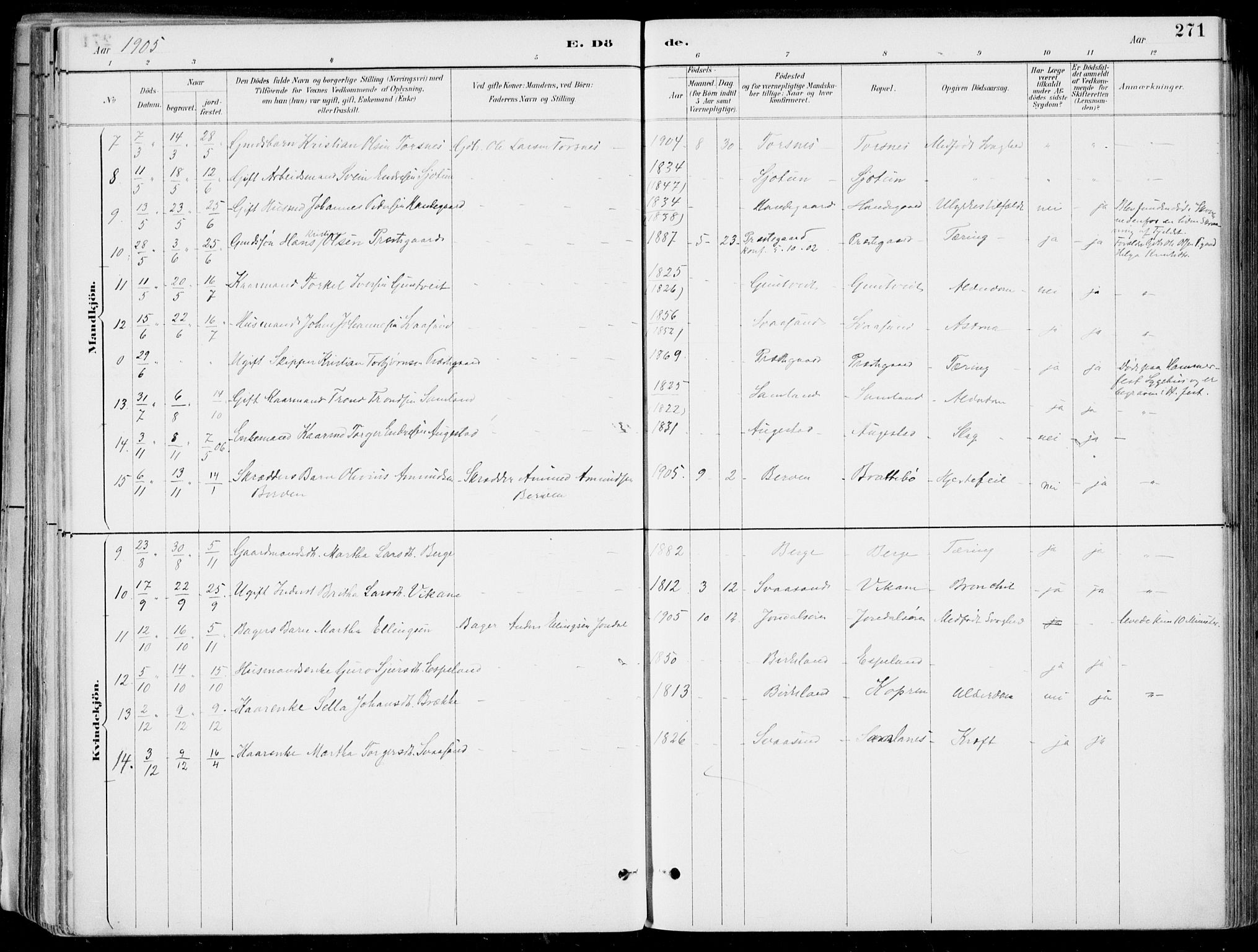 Strandebarm sokneprestembete, SAB/A-78401/H/Haa: Parish register (official) no. E  1, 1886-1908, p. 271
