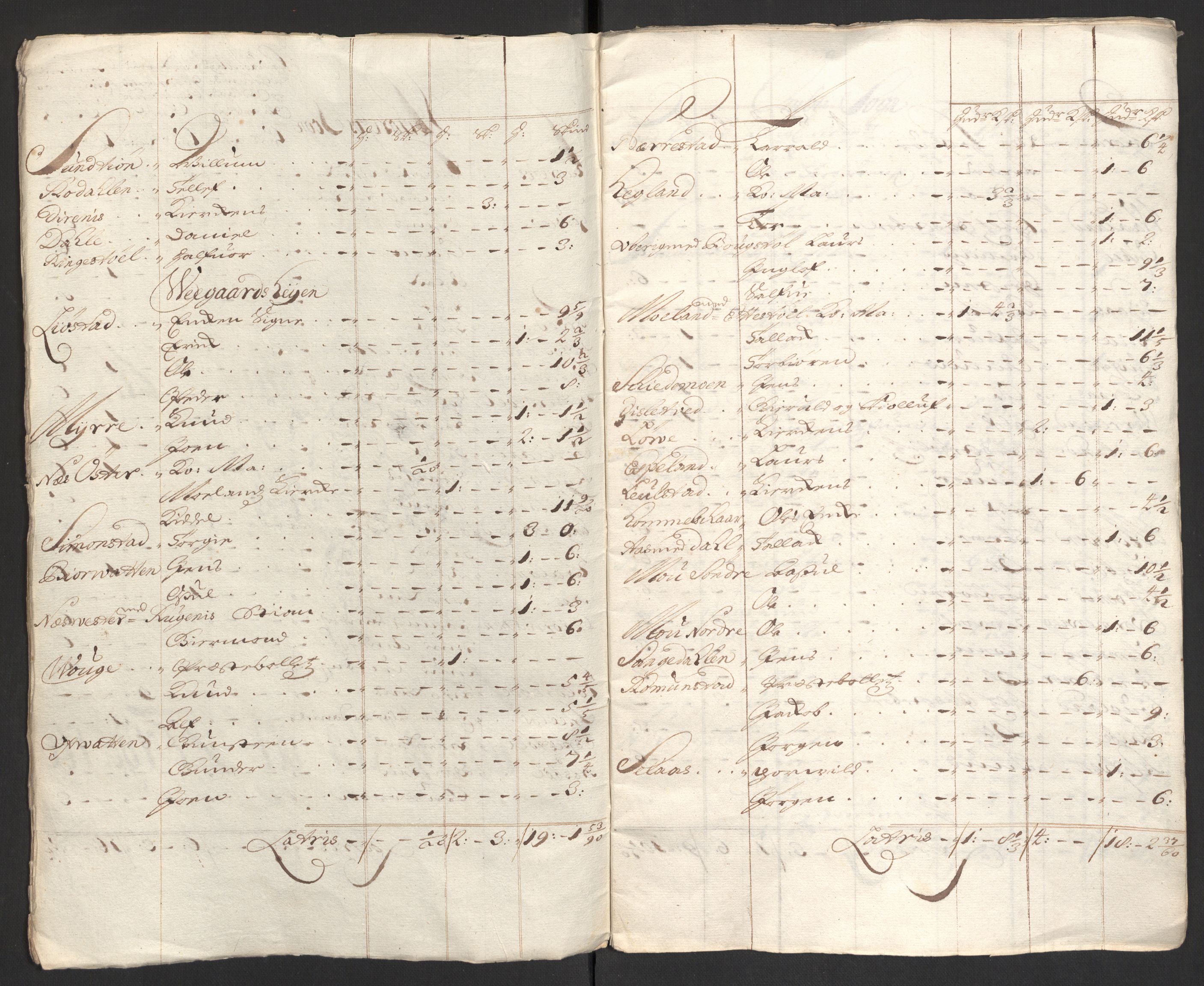 Rentekammeret inntil 1814, Reviderte regnskaper, Fogderegnskap, RA/EA-4092/R40/L2449: Fogderegnskap Råbyggelag, 1709-1711, p. 67