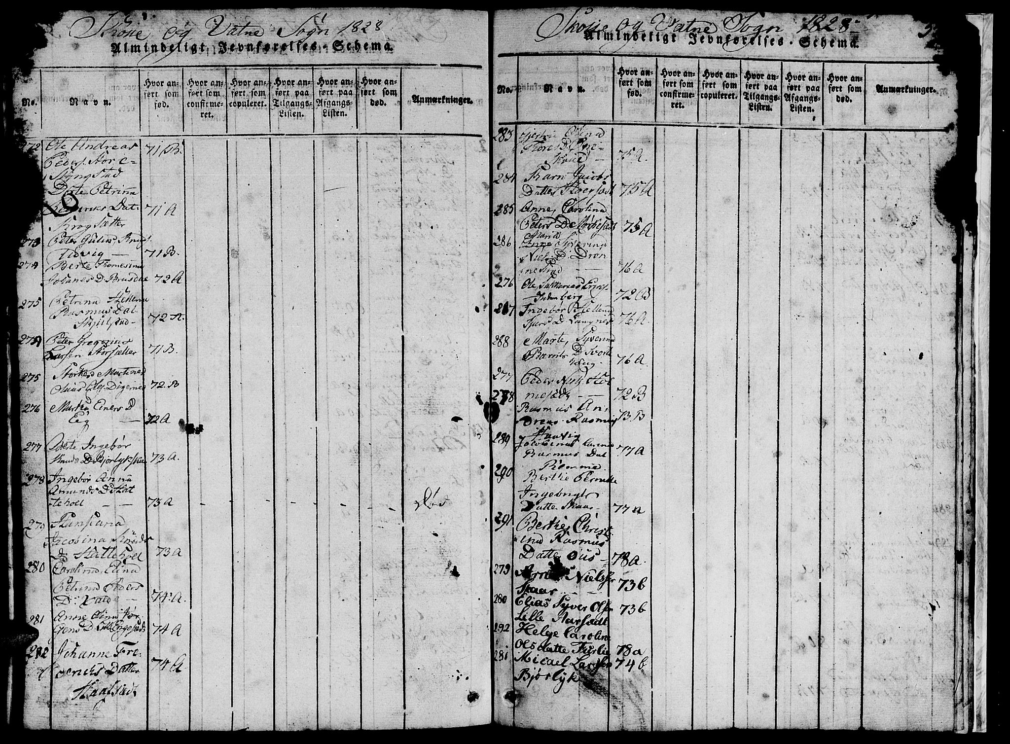 Ministerialprotokoller, klokkerbøker og fødselsregistre - Møre og Romsdal, AV/SAT-A-1454/524/L0360: Parish register (copy) no. 524C01, 1816-1830, p. 327