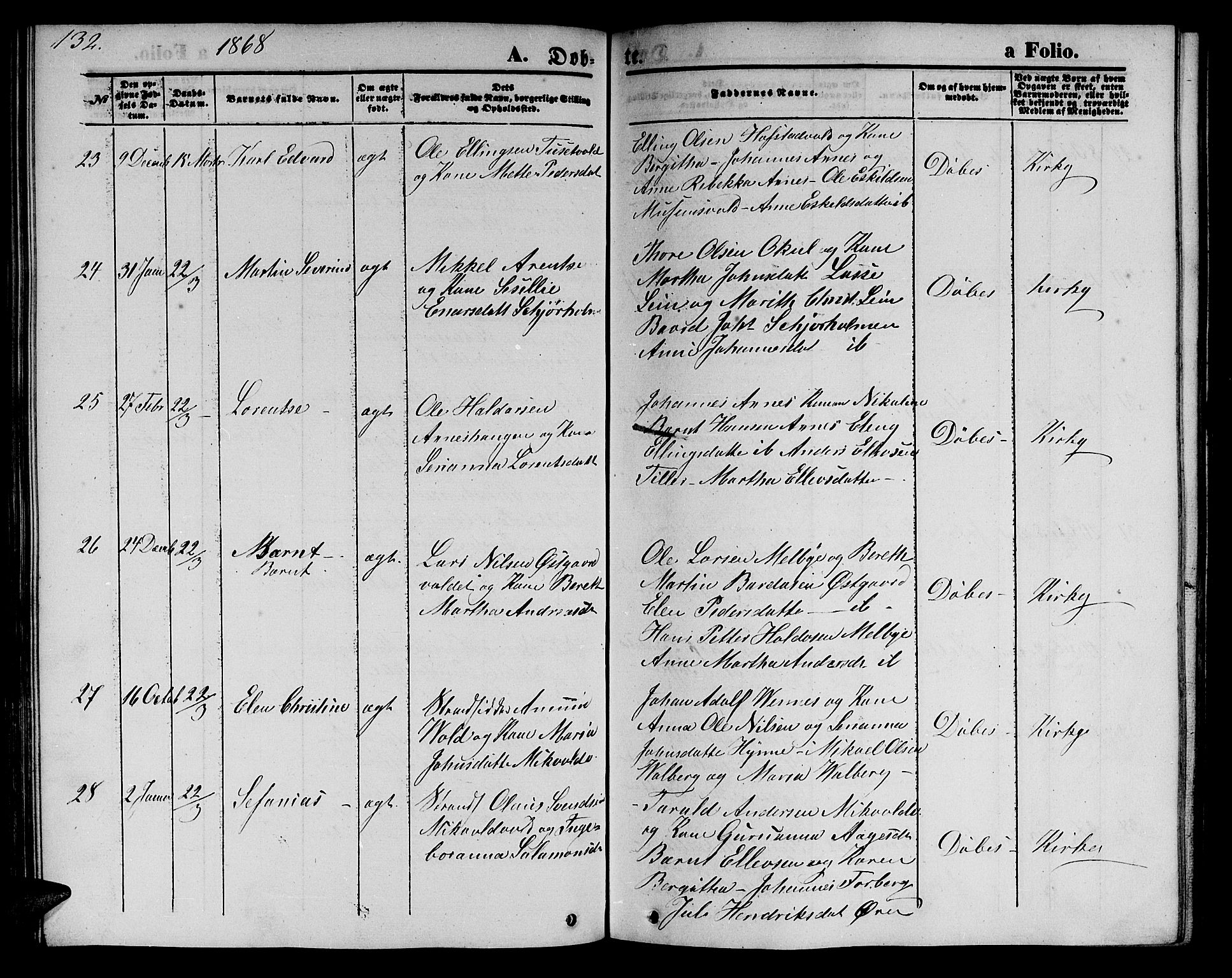 Ministerialprotokoller, klokkerbøker og fødselsregistre - Nord-Trøndelag, AV/SAT-A-1458/723/L0254: Parish register (copy) no. 723C02, 1858-1868, p. 132