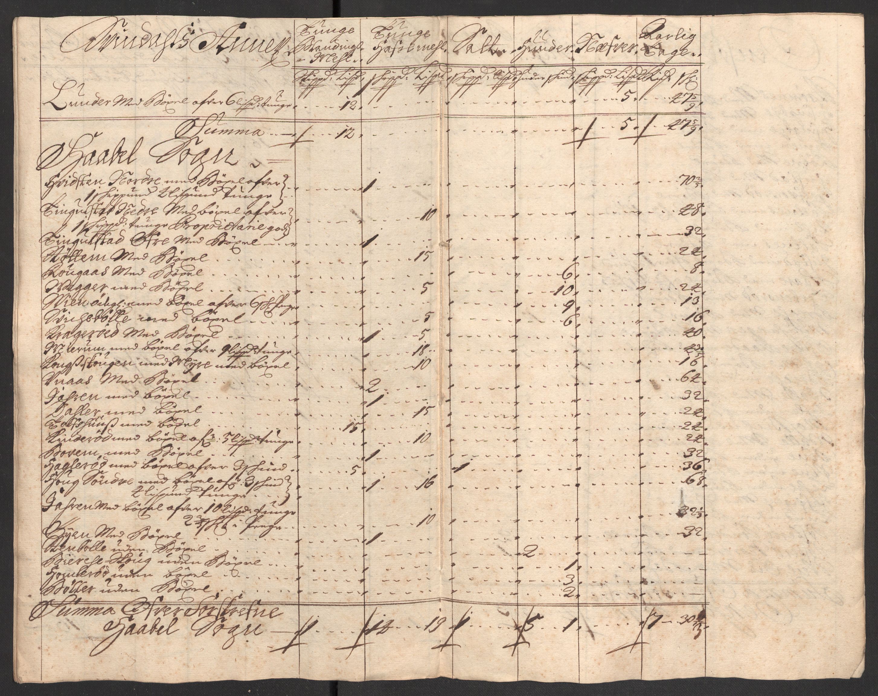 Rentekammeret inntil 1814, Reviderte regnskaper, Fogderegnskap, AV/RA-EA-4092/R04/L0130: Fogderegnskap Moss, Onsøy, Tune, Veme og Åbygge, 1701, p. 53