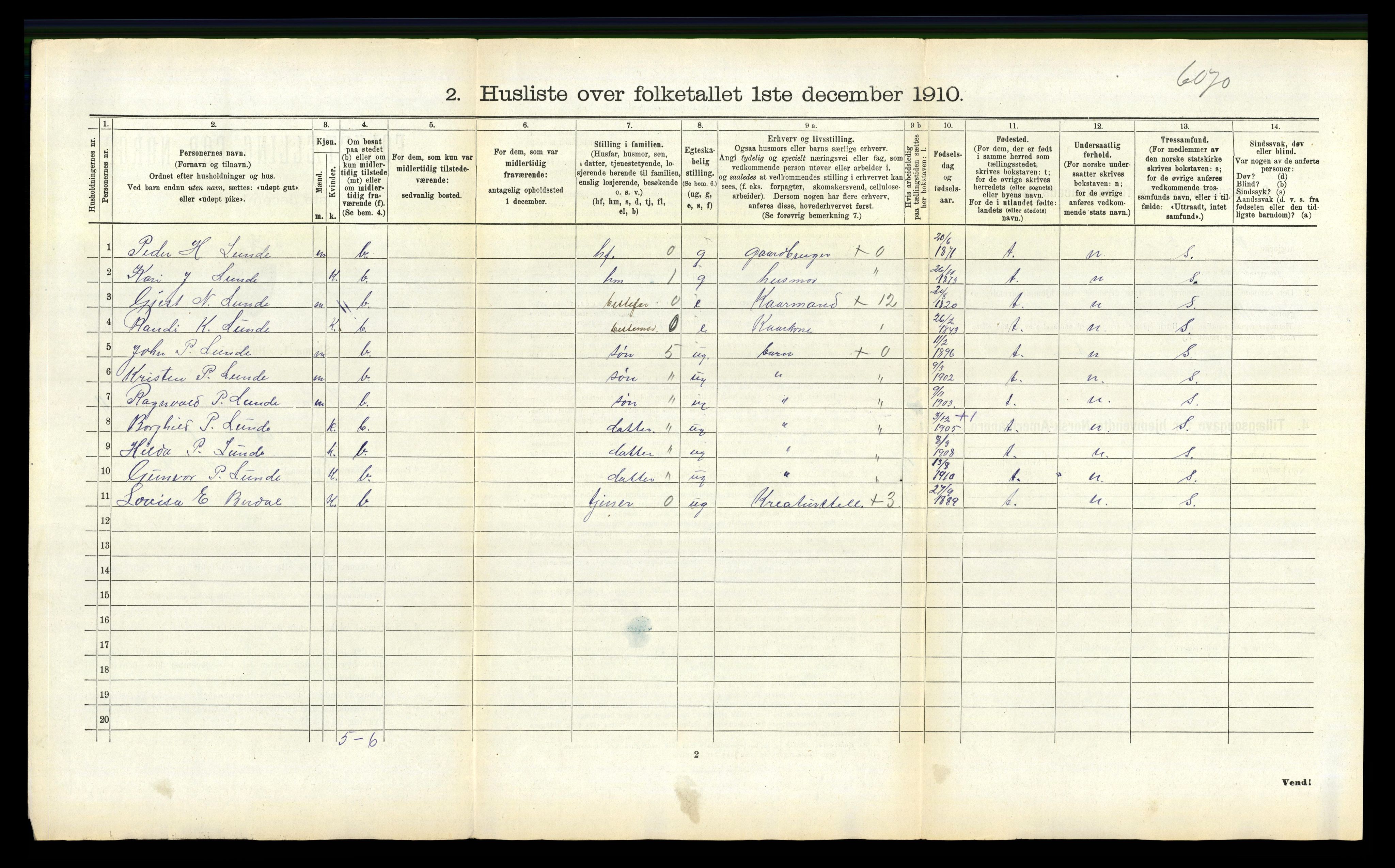 RA, 1910 census for Leikanger, 1910, p. 857