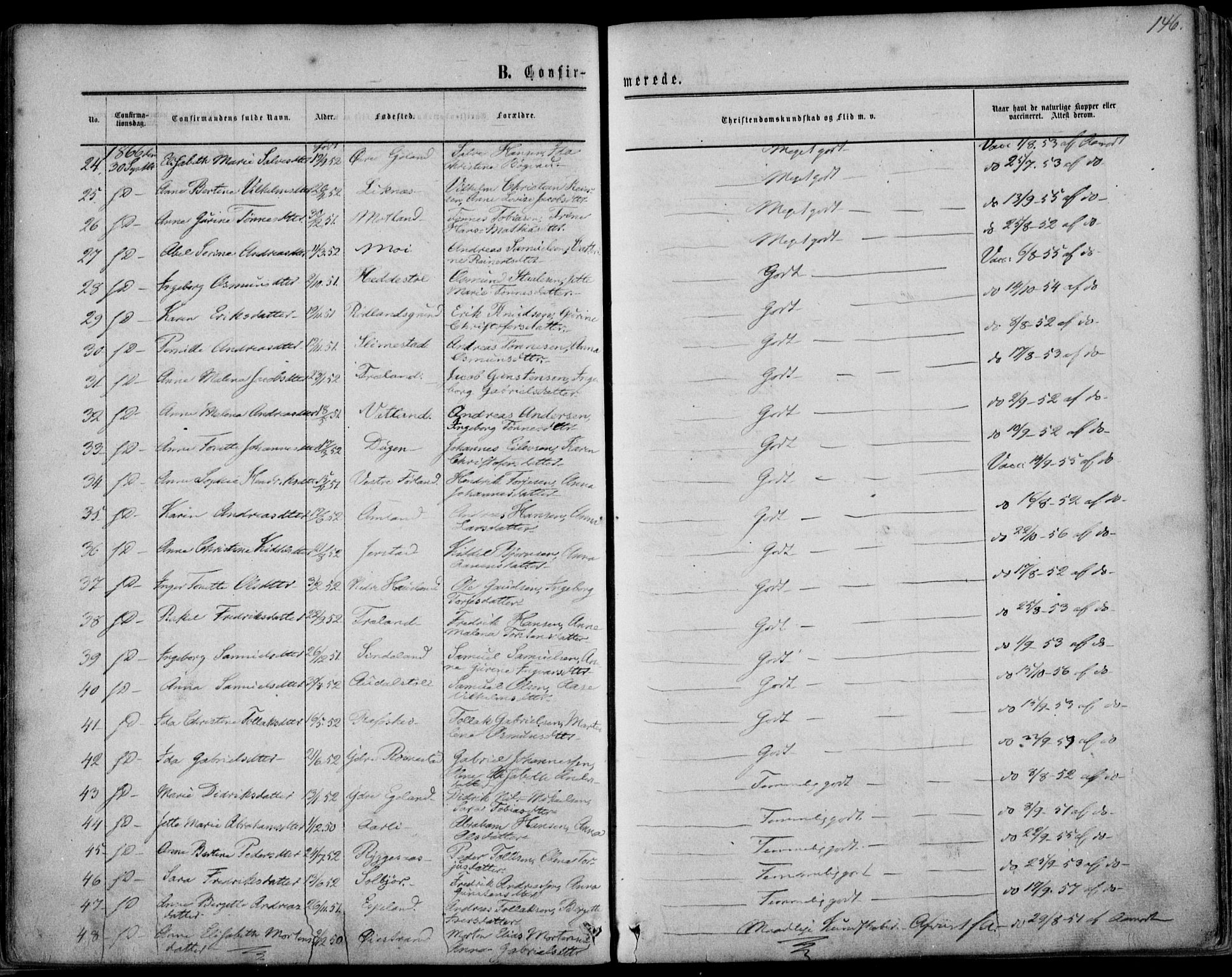 Kvinesdal sokneprestkontor, AV/SAK-1111-0026/F/Fa/Fab/L0006: Parish register (official) no. A 6, 1857-1869, p. 146