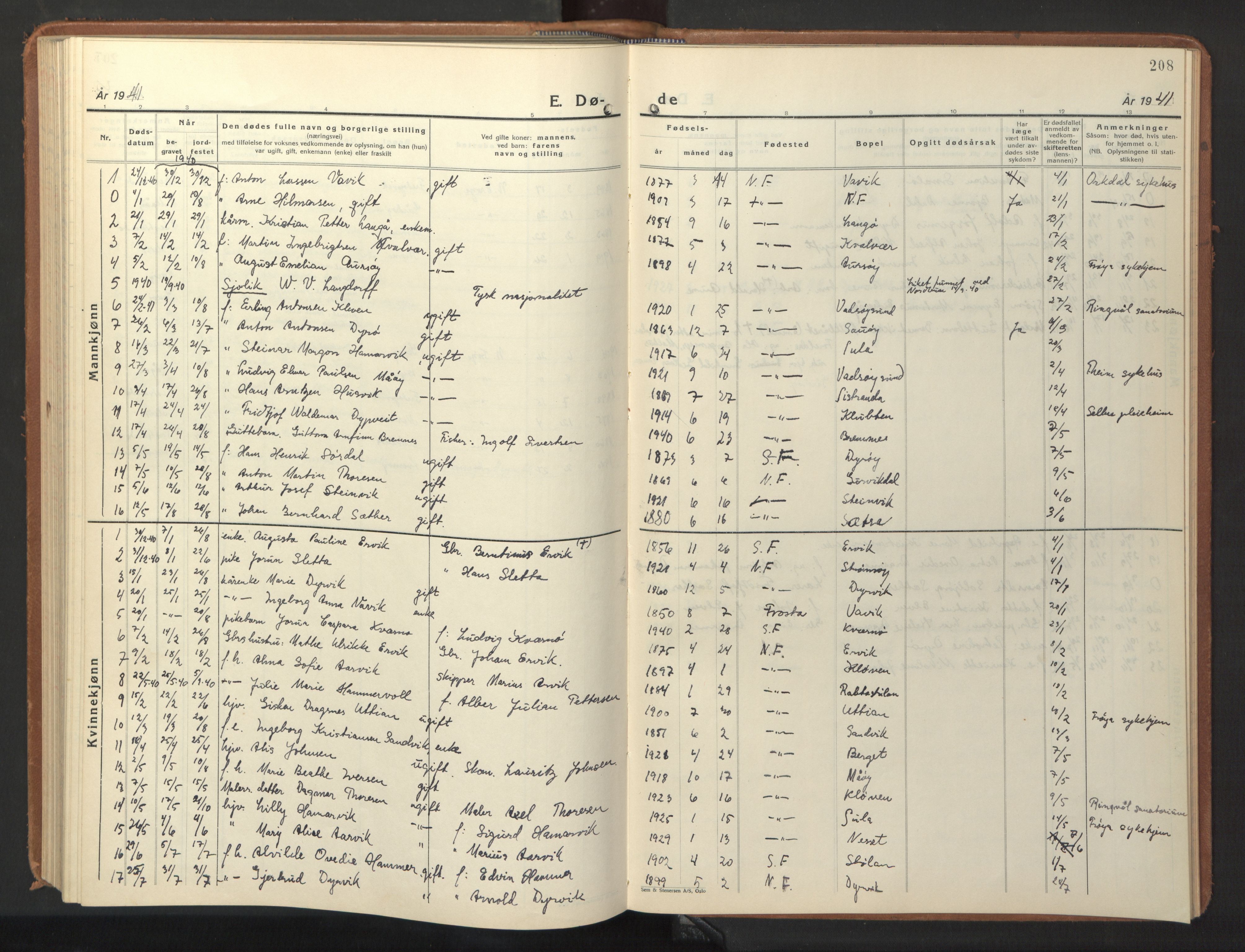 Ministerialprotokoller, klokkerbøker og fødselsregistre - Sør-Trøndelag, SAT/A-1456/640/L0590: Parish register (copy) no. 640C07, 1935-1948, p. 208