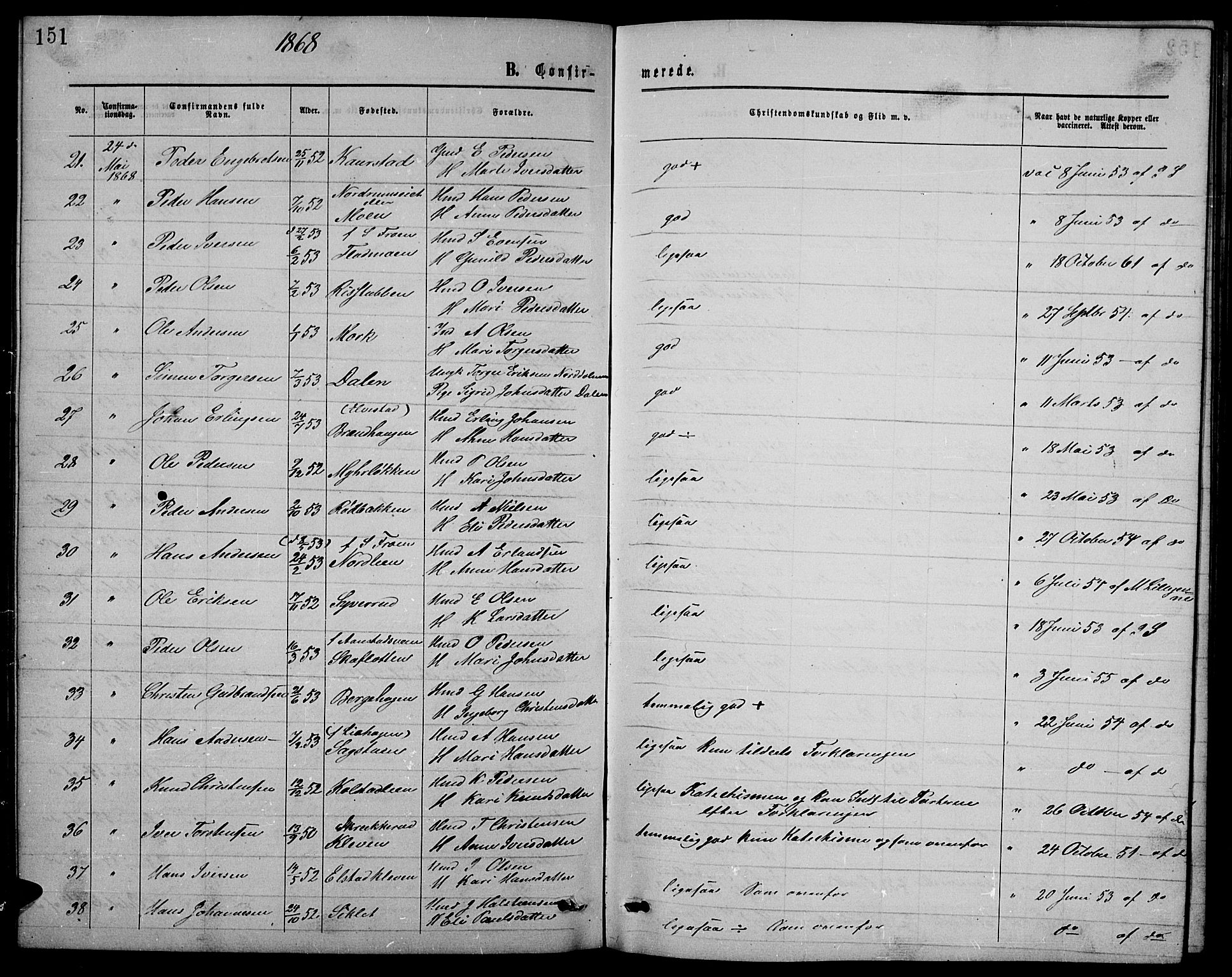 Ringebu prestekontor, AV/SAH-PREST-082/H/Ha/Hab/L0004: Parish register (copy) no. 4, 1867-1879, p. 151