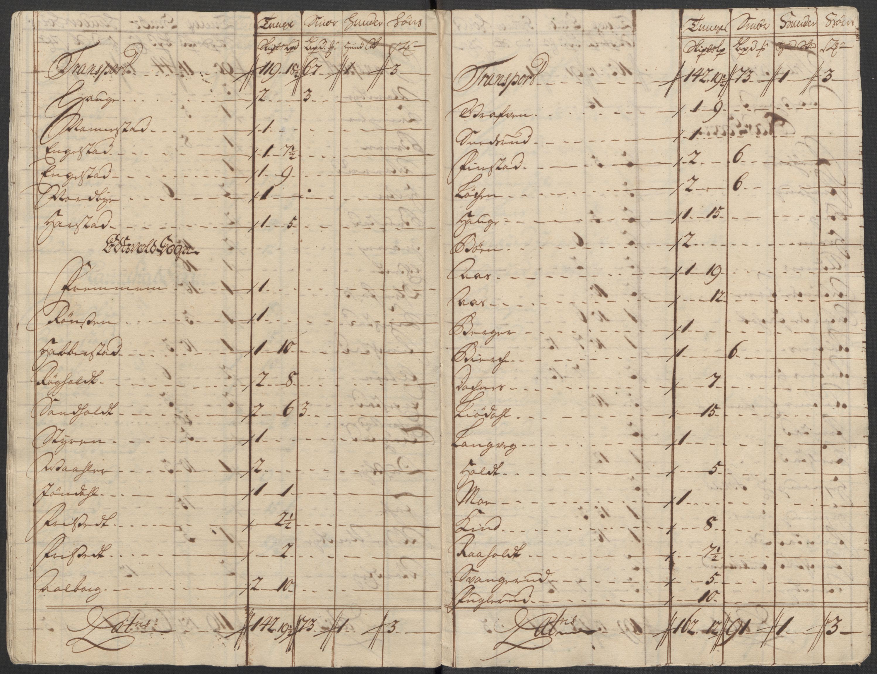 Rentekammeret inntil 1814, Reviderte regnskaper, Fogderegnskap, RA/EA-4092/R12/L0724: Fogderegnskap Øvre Romerike, 1715, p. 133