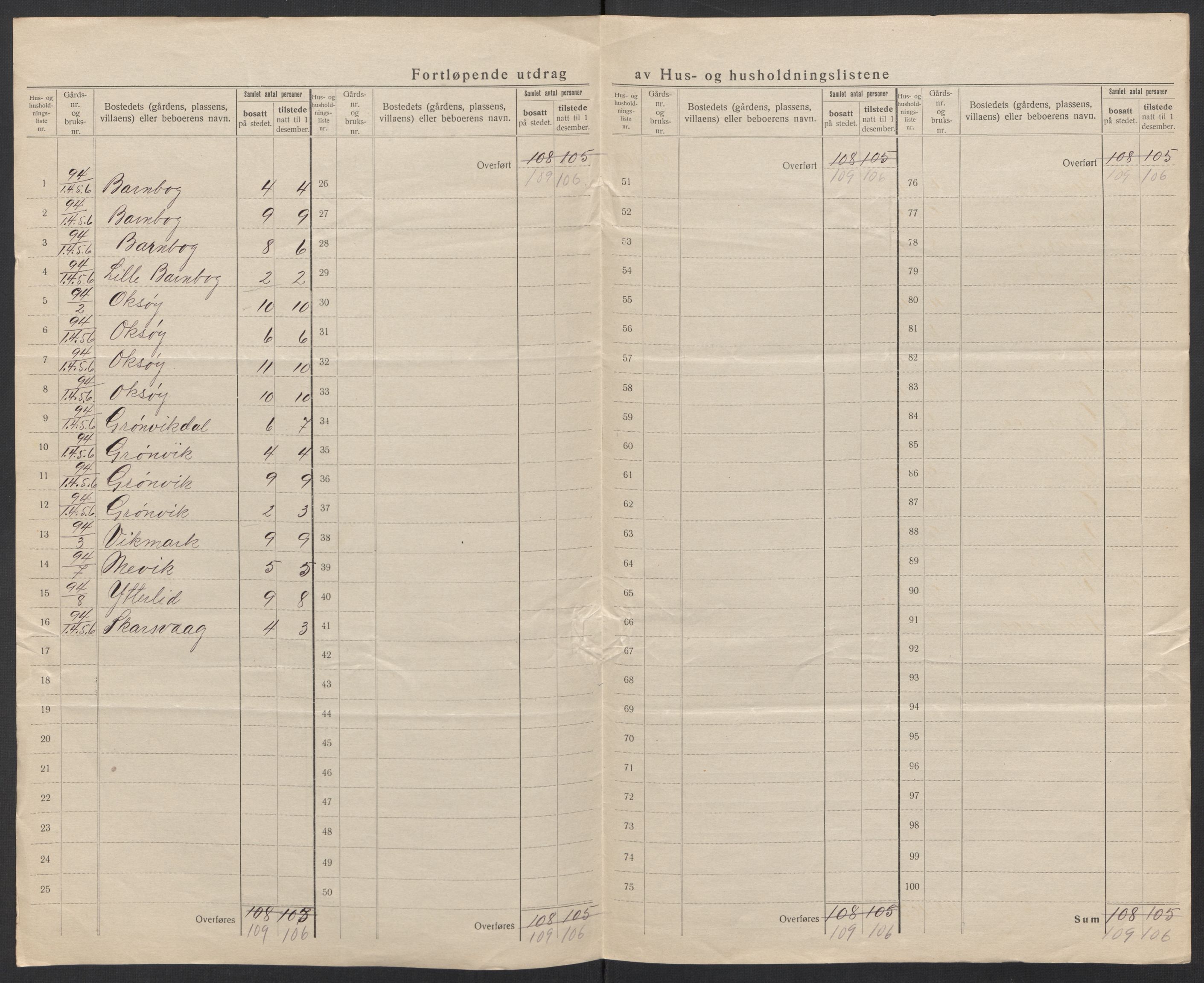 SAT, 1920 census for Steigen, 1920, p. 44