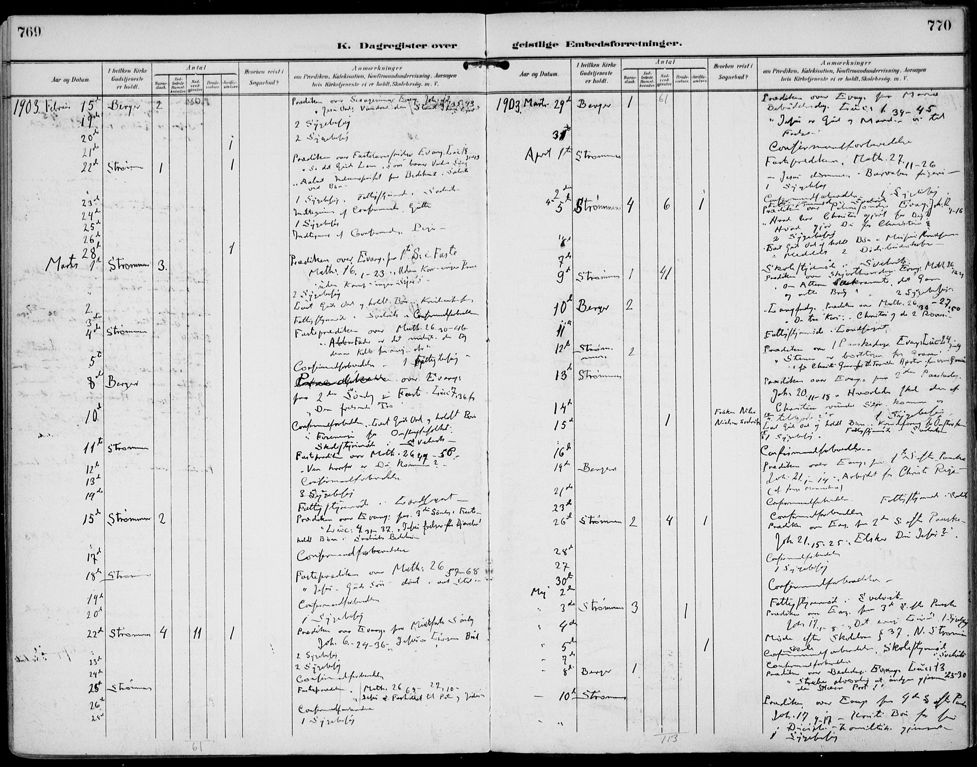 Strømm kirkebøker, AV/SAKO-A-322/F/Fa/L0005: Parish register (official) no. I 5, 1898-1919, p. 769-770