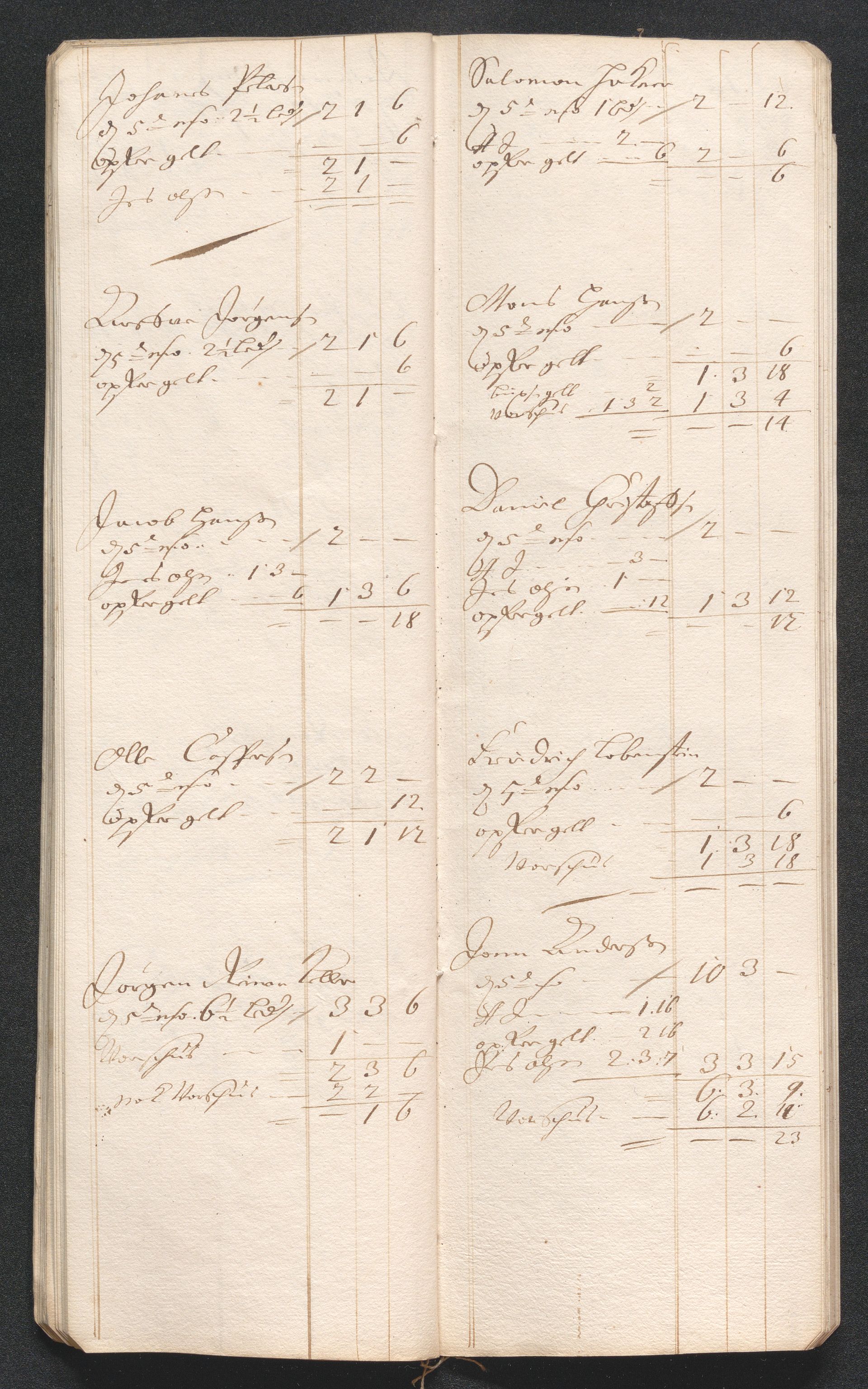 Kongsberg Sølvverk 1623-1816, AV/SAKO-EA-3135/001/D/Dc/Dcd/L0059: Utgiftsregnskap for gruver m.m., 1685-1686, p. 436