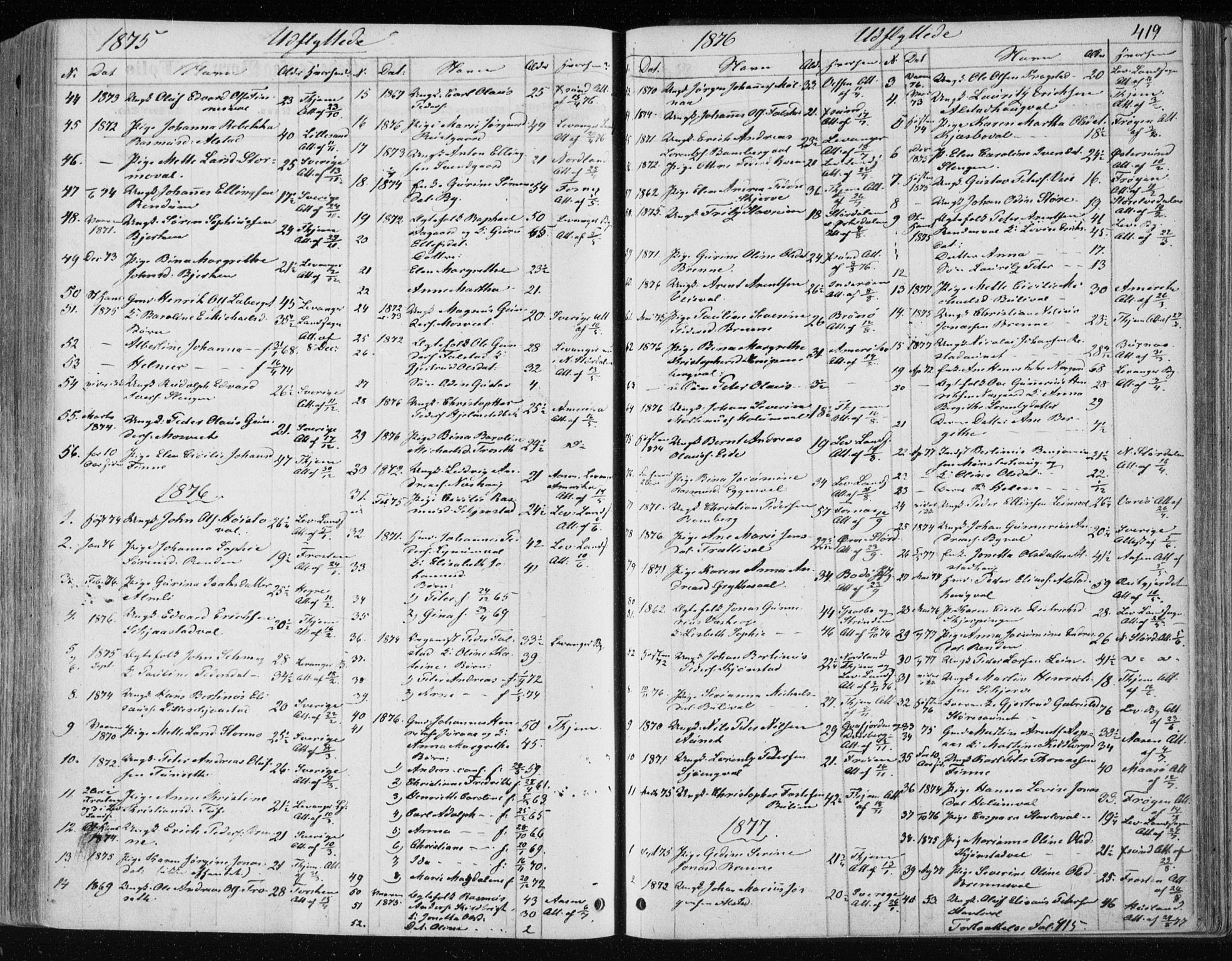 Ministerialprotokoller, klokkerbøker og fødselsregistre - Nord-Trøndelag, SAT/A-1458/717/L0157: Parish register (official) no. 717A08 /1, 1863-1877, p. 419