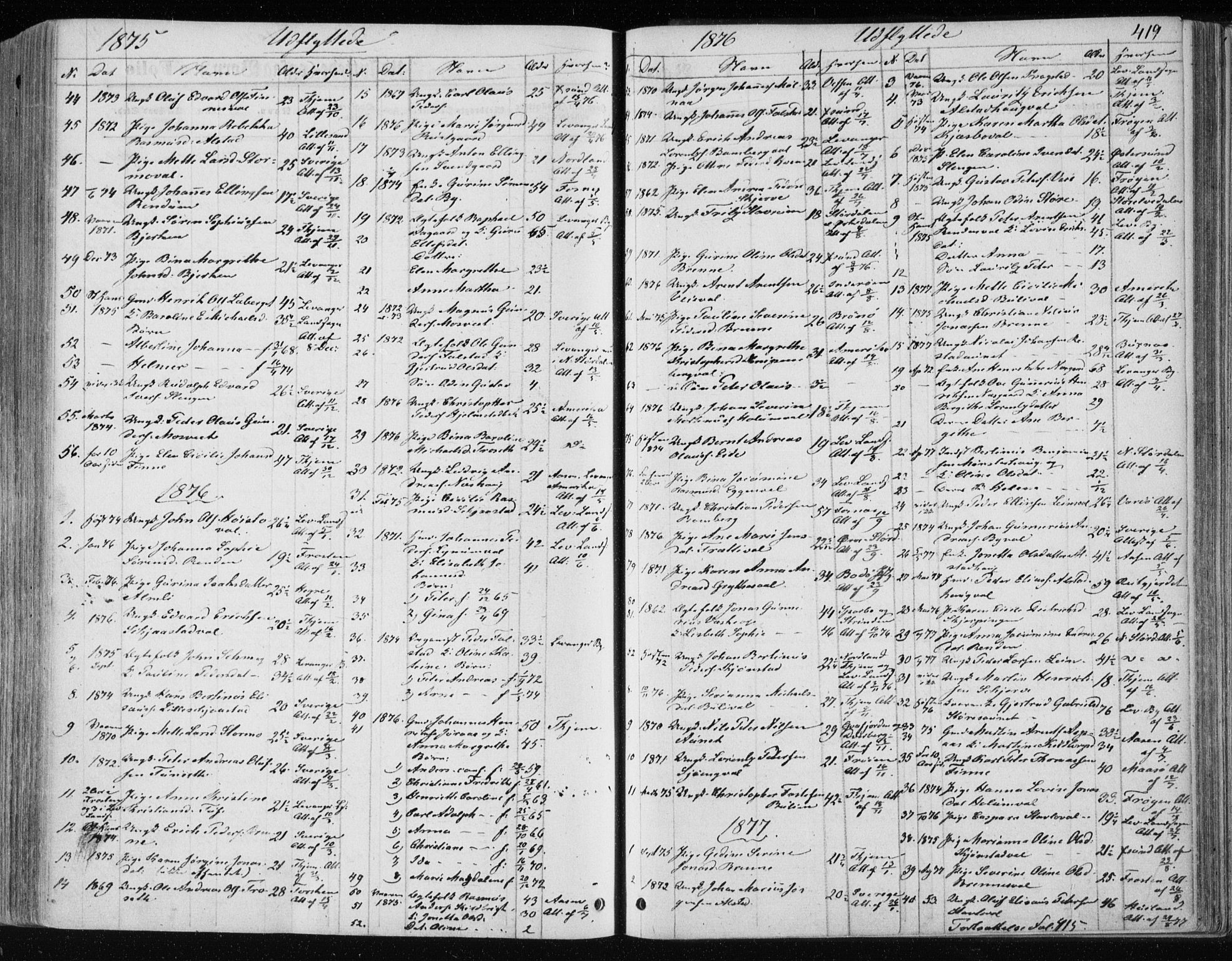 Ministerialprotokoller, klokkerbøker og fødselsregistre - Nord-Trøndelag, AV/SAT-A-1458/717/L0157: Parish register (official) no. 717A08 /1, 1863-1877, p. 419