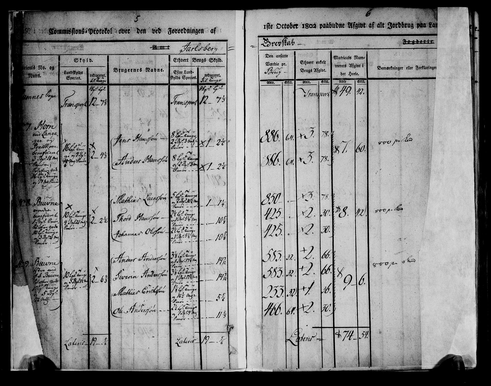 Rentekammeret inntil 1814, Realistisk ordnet avdeling, RA/EA-4070/N/Ne/Nea/L0175: Jarlsberg grevskap. Kommisjonsprotokoll for grevskapets søndre distrikt - Ramnes, Sem, Stokke, Borre, Andebu og Nøtterøy prestegjeld, 1803, p. 4