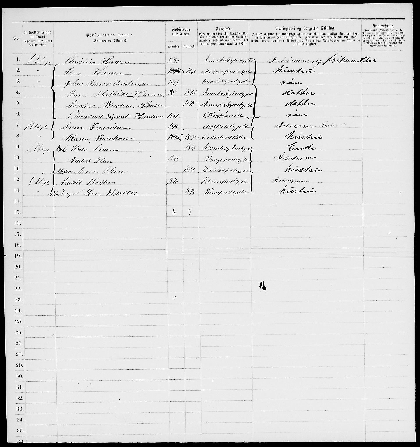 RA, 1885 census for 0301 Kristiania, 1885, p. 6788