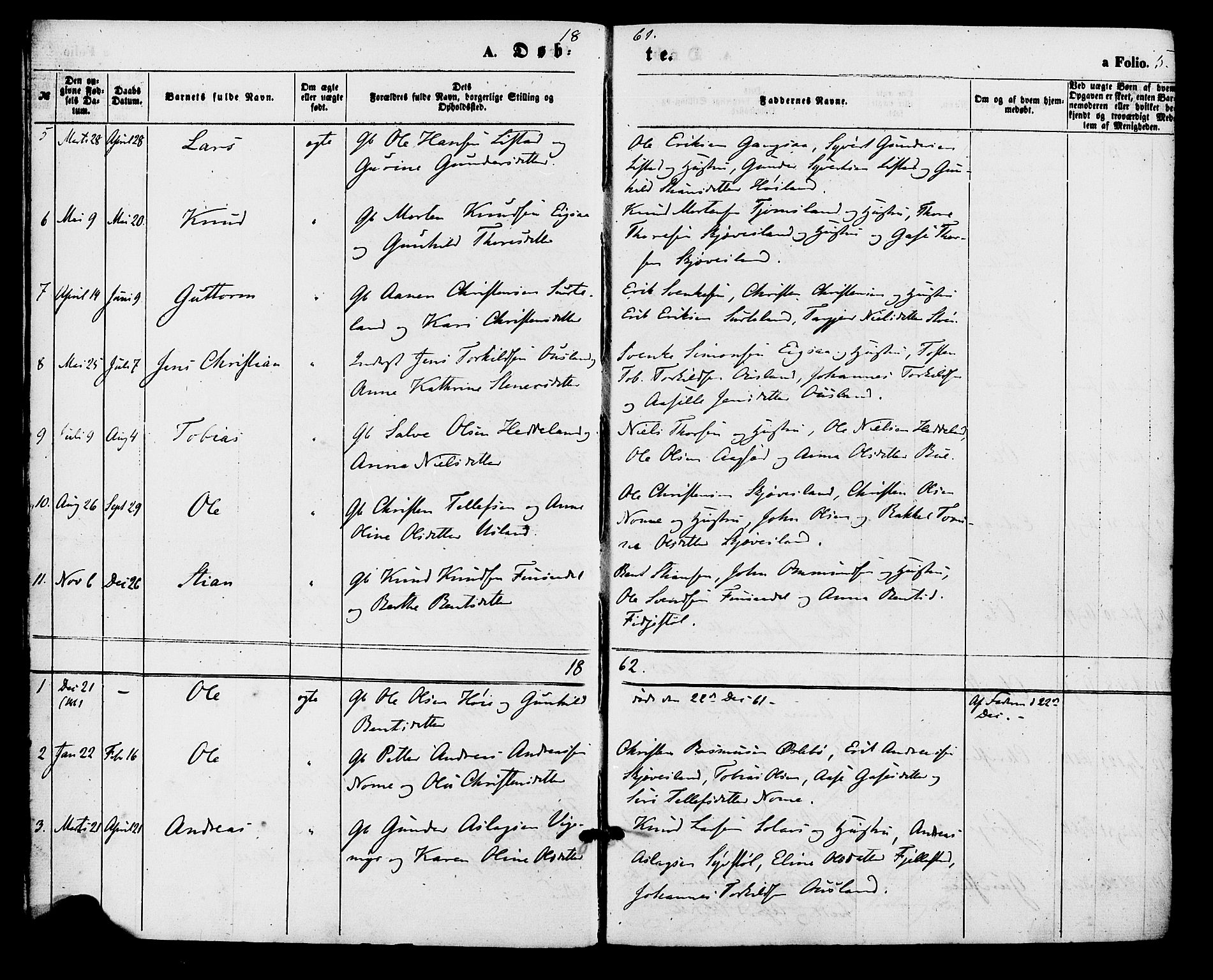 Holum sokneprestkontor, AV/SAK-1111-0022/F/Fa/Fac/L0003: Parish register (official) no. A 3, 1860-1883, p. 5