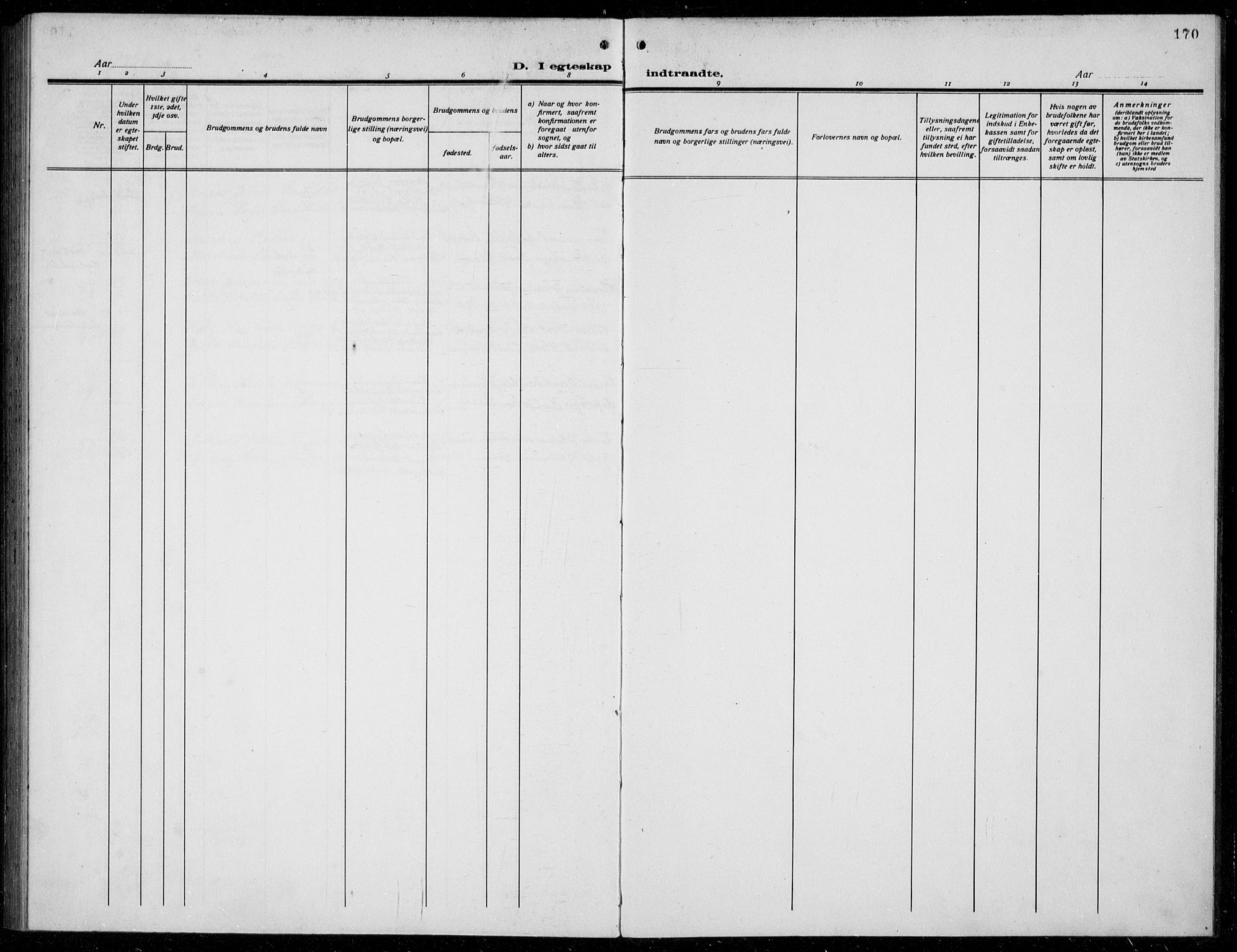 Mariakirken Sokneprestembete, SAB/A-76901/H/Hab/L0010: Parish register (copy) no. A 10, 1920-1937, p. 170
