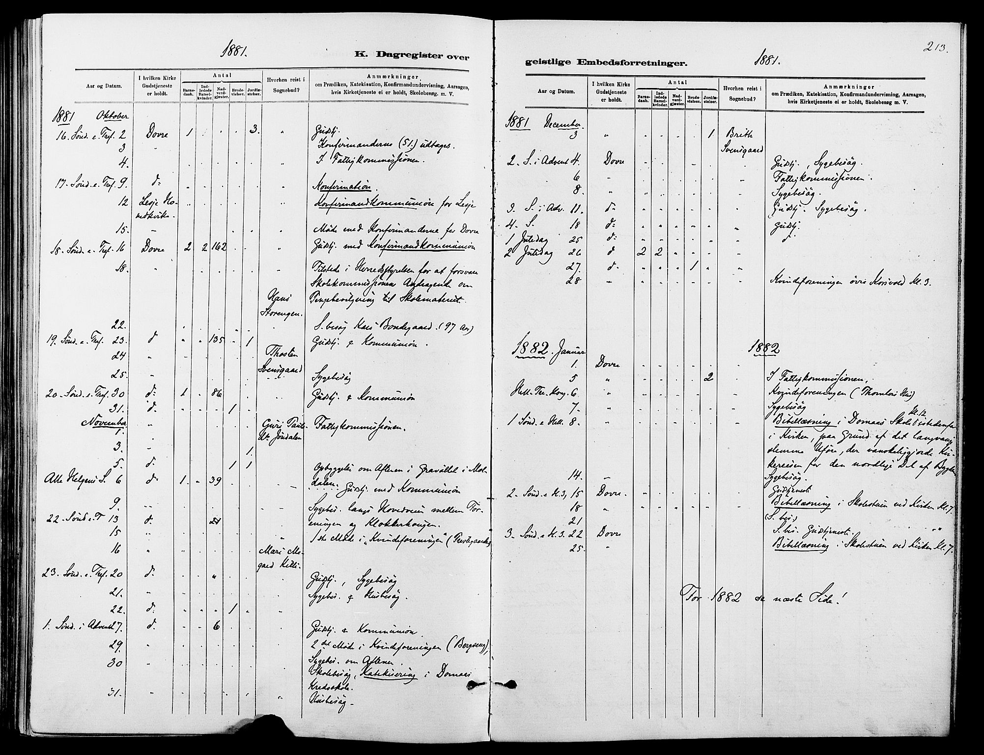 Dovre prestekontor, SAH/PREST-066/H/Ha/Haa/L0002: Parish register (official) no. 2, 1879-1890, p. 213