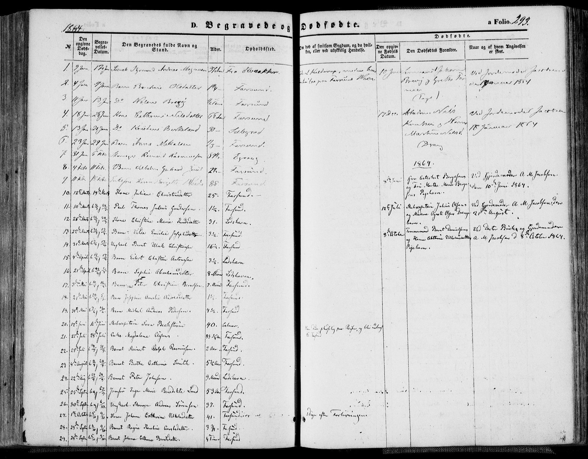 Farsund sokneprestkontor, SAK/1111-0009/F/Fa/L0005: Parish register (official) no. A 5, 1863-1886, p. 293