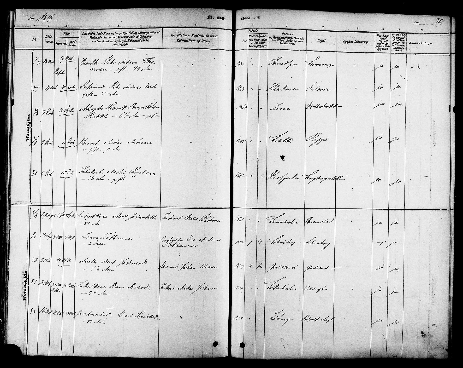 Ministerialprotokoller, klokkerbøker og fødselsregistre - Sør-Trøndelag, SAT/A-1456/606/L0294: Parish register (official) no. 606A09, 1878-1886, p. 361