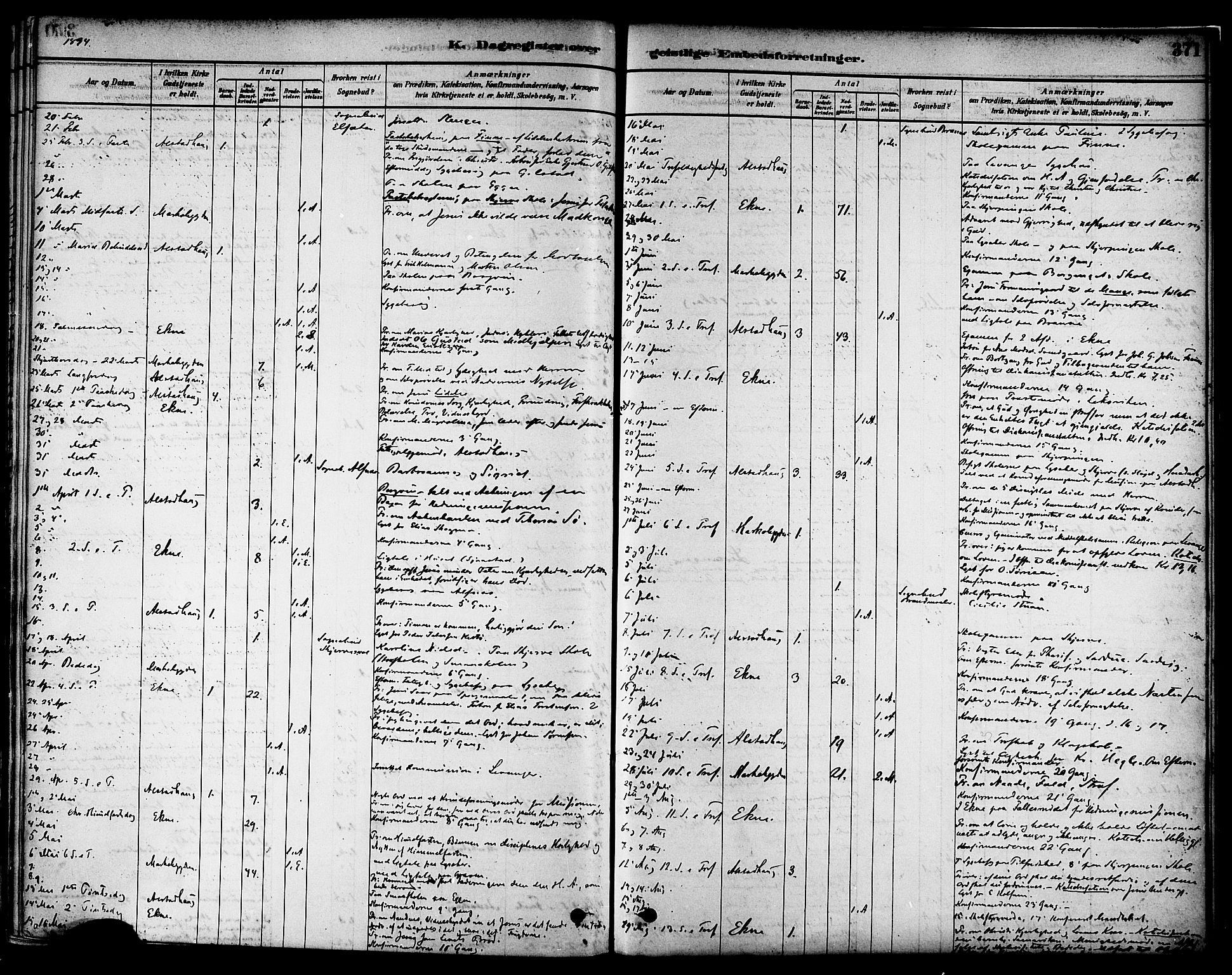 Ministerialprotokoller, klokkerbøker og fødselsregistre - Nord-Trøndelag, AV/SAT-A-1458/717/L0159: Parish register (official) no. 717A09, 1878-1898, p. 371