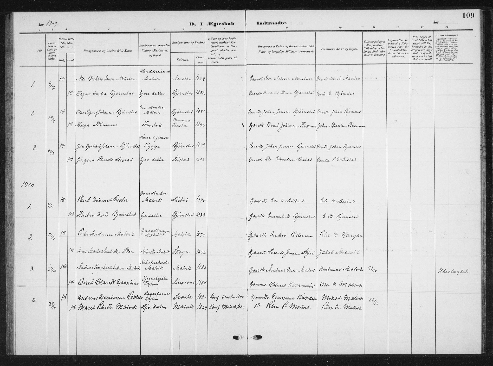 Ministerialprotokoller, klokkerbøker og fødselsregistre - Sør-Trøndelag, SAT/A-1456/616/L0424: Parish register (copy) no. 616C07, 1904-1940, p. 109