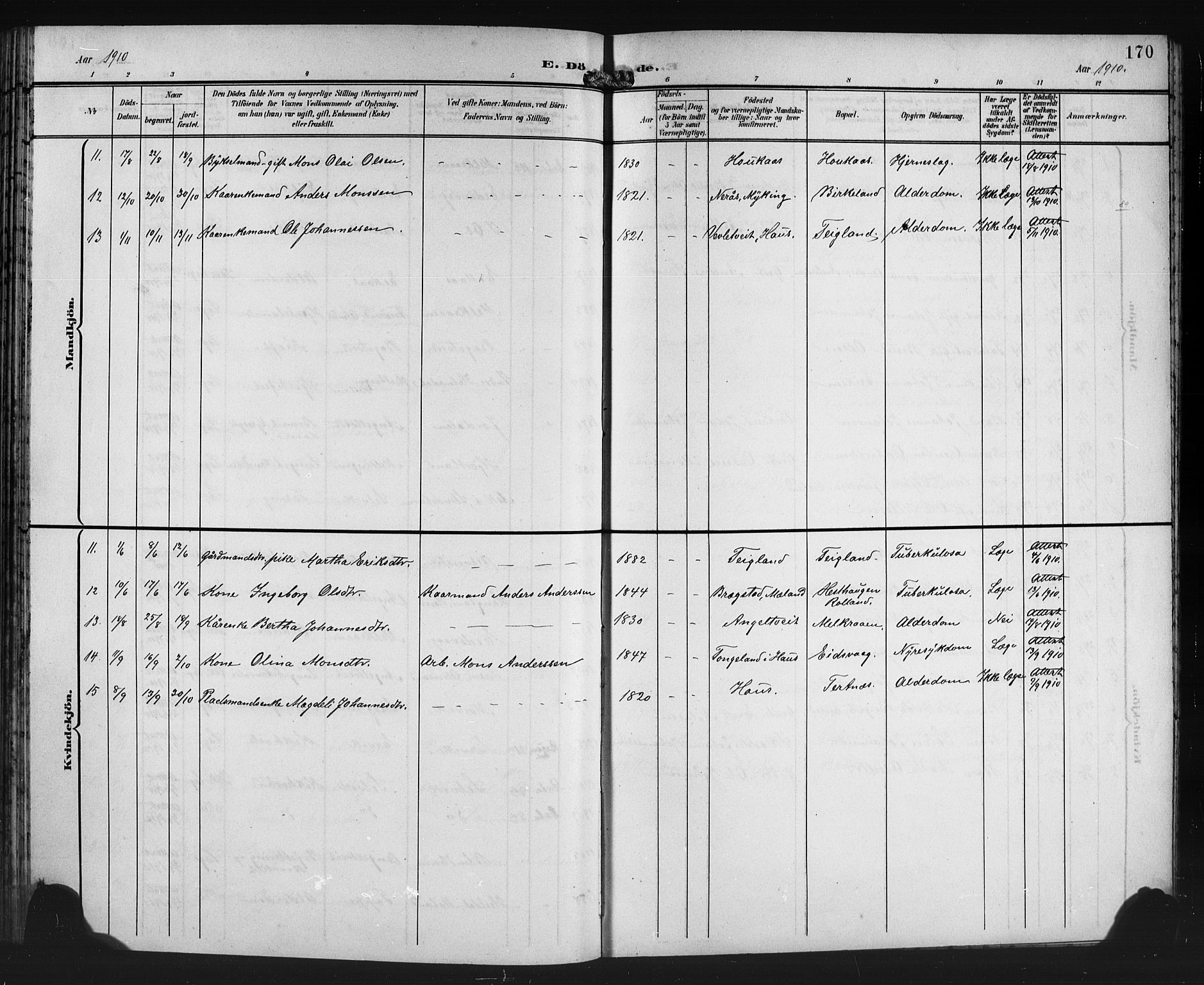 Åsane sokneprestembete, SAB/A-79401/H/Hab: Parish register (copy) no. A 3, 1899-1915, p. 170