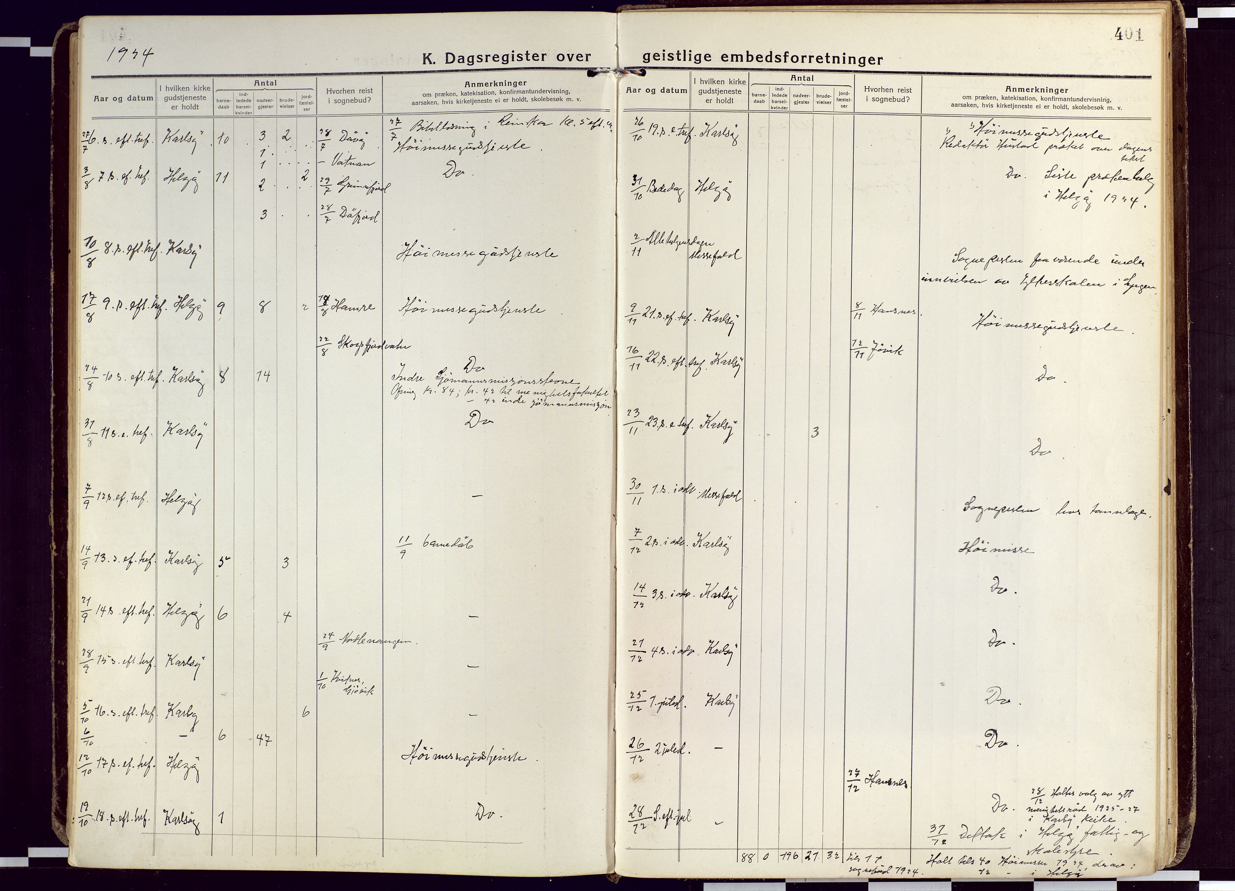 Karlsøy sokneprestembete, SATØ/S-1299/H/Ha/Haa/L0015kirke: Parish register (official) no. 15, 1918-1929, p. 401