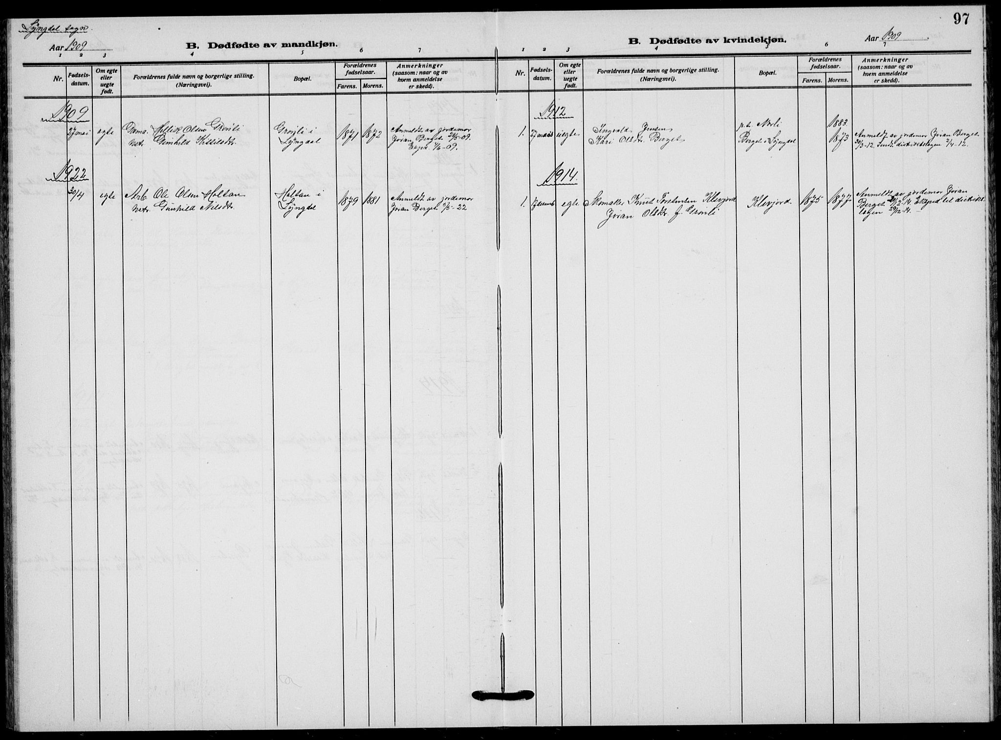 Flesberg kirkebøker, SAKO/A-18/G/Ga/L0006: Parish register (copy) no. I 6, 1909-1924, p. 97