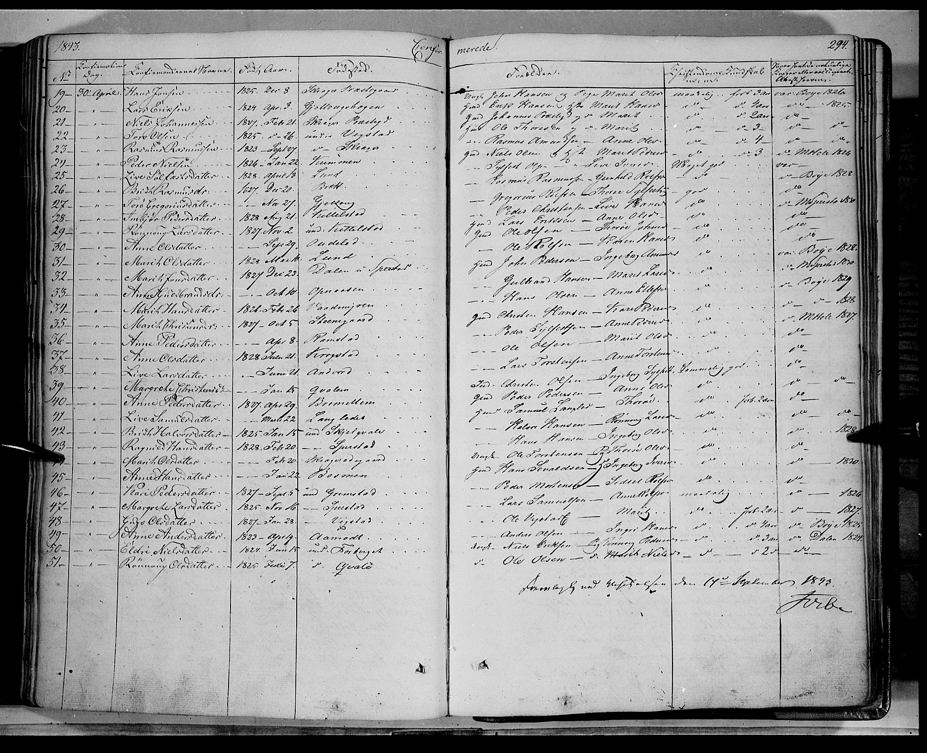 Lom prestekontor, AV/SAH-PREST-070/K/L0006: Parish register (official) no. 6A, 1837-1863, p. 294