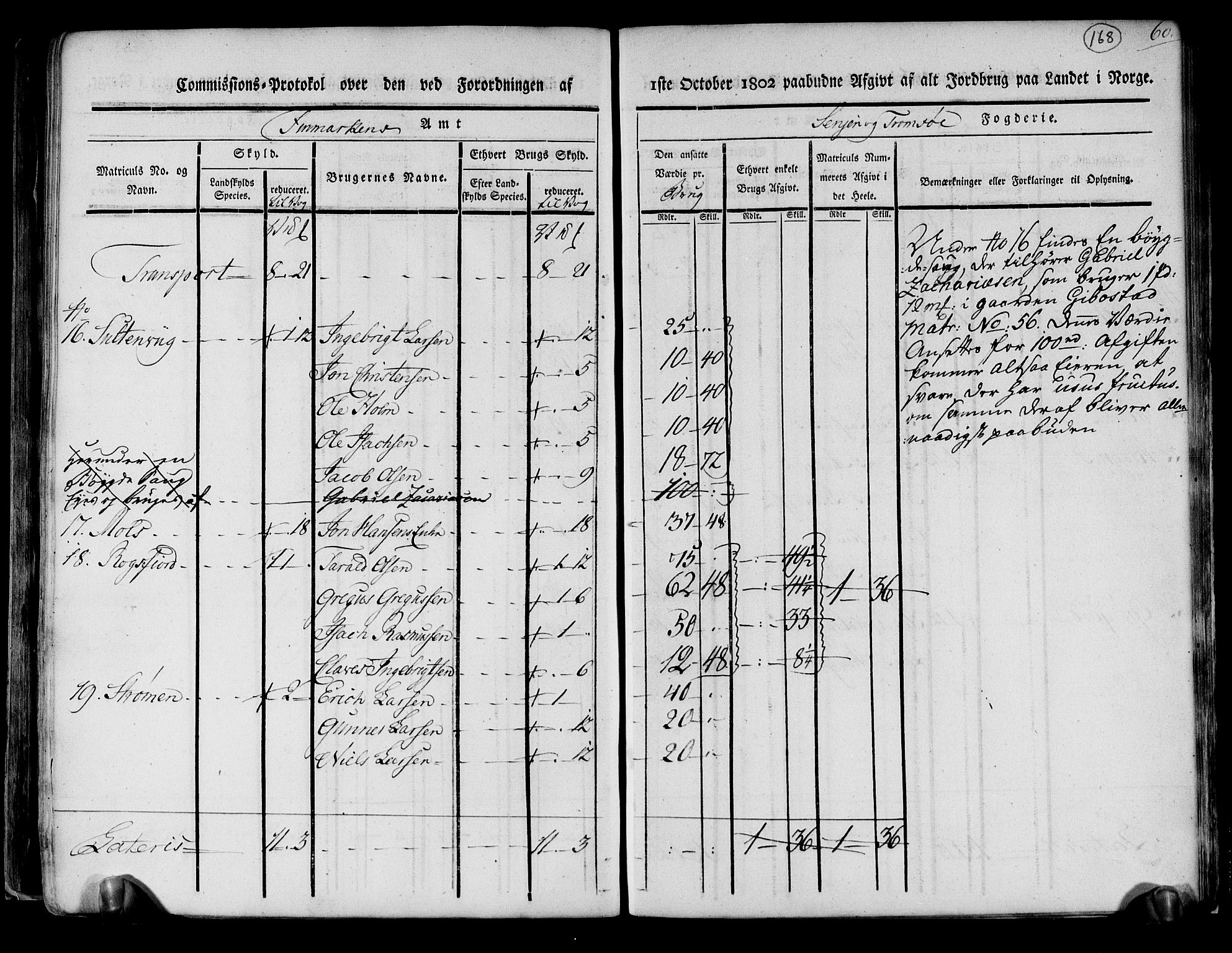 Rentekammeret inntil 1814, Realistisk ordnet avdeling, AV/RA-EA-4070/N/Ne/Nea/L0167: til 0169: Senja og Tromsø fogderi. Kommisjonsprotokoll for Sand, Torsken, Fauskevåg, Kvæfjord, Astafjord, Dyrøy og Gisund tinglag, 1803, p. 144