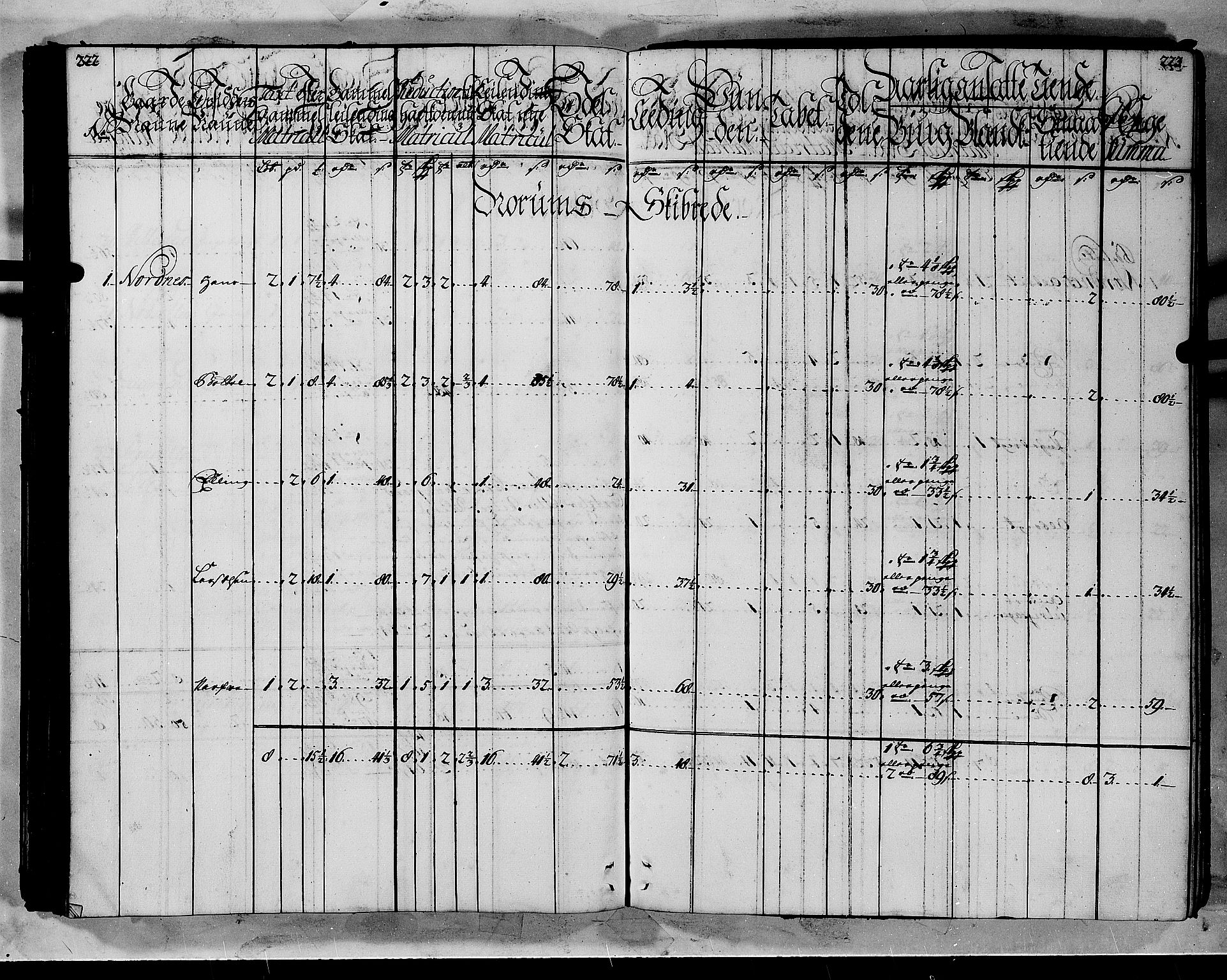 Rentekammeret inntil 1814, Realistisk ordnet avdeling, RA/EA-4070/N/Nb/Nbf/L0144: Indre Sogn matrikkelprotokoll, 1723, p. 113