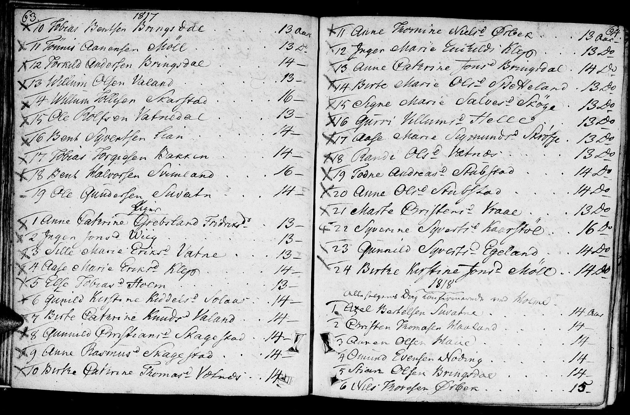 Holum sokneprestkontor, SAK/1111-0022/F/Fa/Faa/L0003: Parish register (official) no. A 3, 1780-1821, p. 63-64