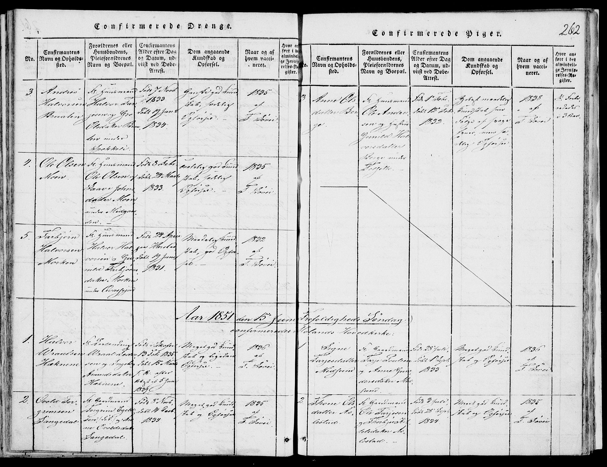 Fyresdal kirkebøker, SAKO/A-263/F/Fb/L0001: Parish register (official) no. II 1, 1815-1854, p. 262