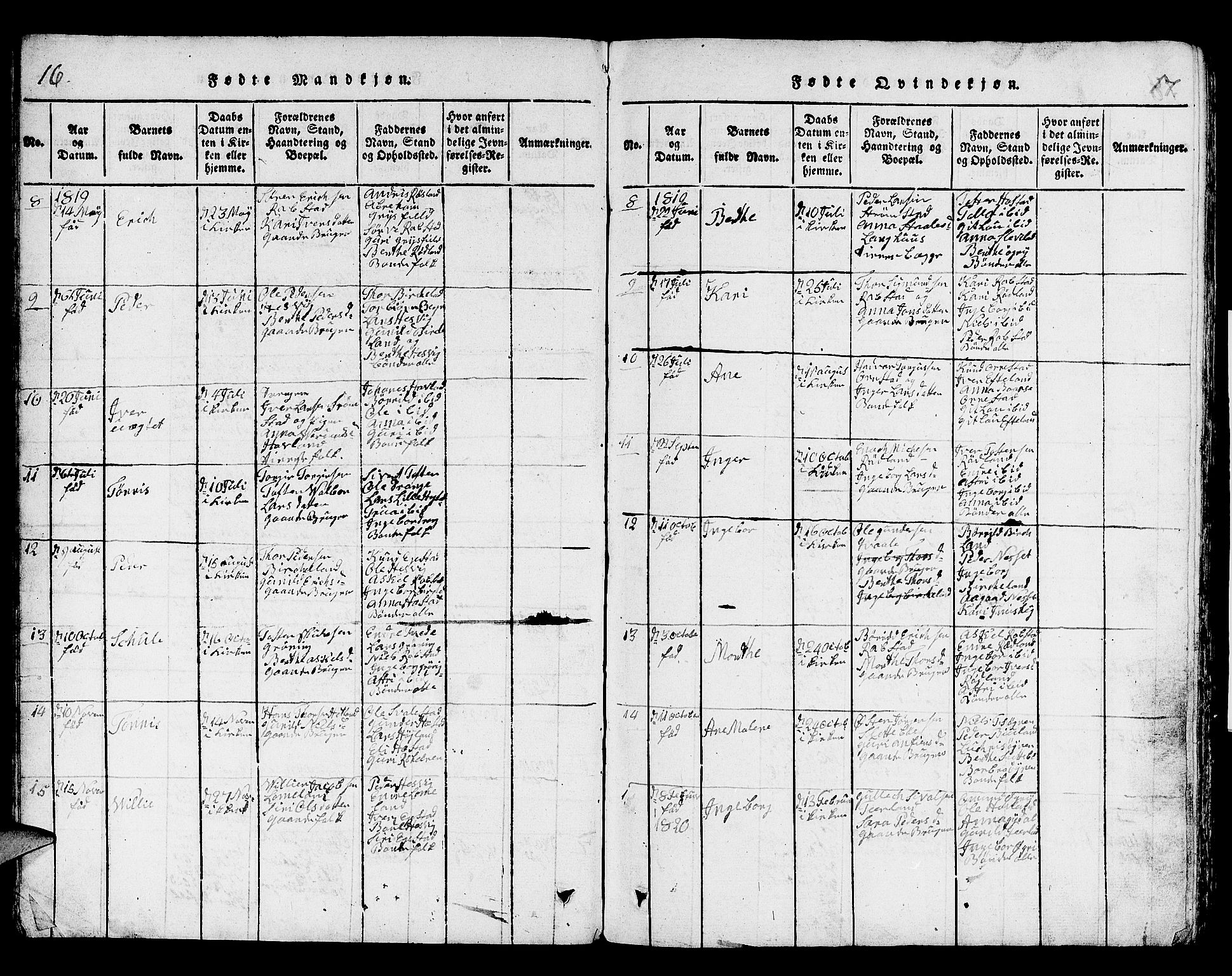 Helleland sokneprestkontor, SAST/A-101810: Parish register (copy) no. B 1, 1815-1841, p. 16-17