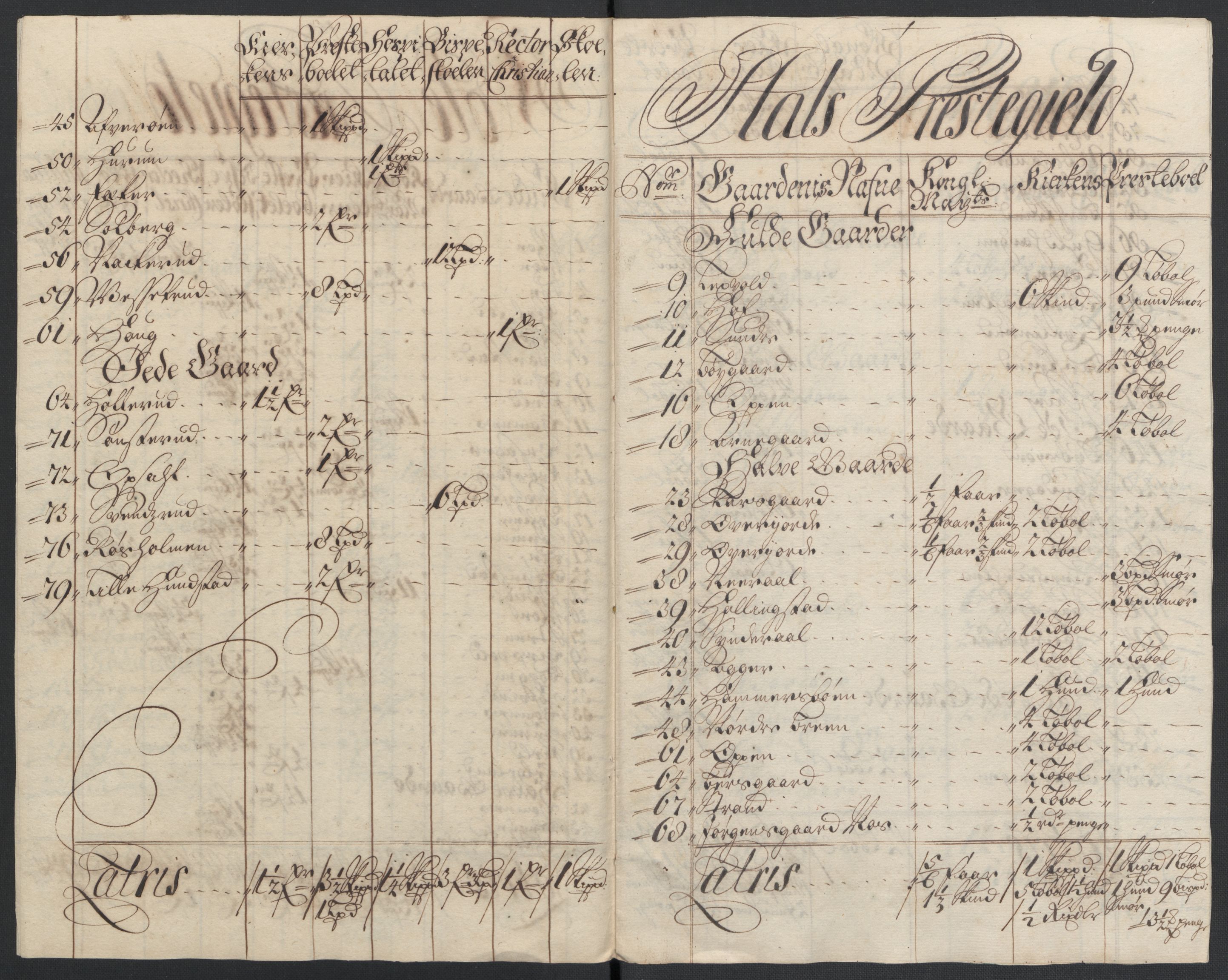 Rentekammeret inntil 1814, Reviderte regnskaper, Fogderegnskap, AV/RA-EA-4092/R22/L1467: Fogderegnskap Ringerike, Hallingdal og Buskerud, 1708, p. 224