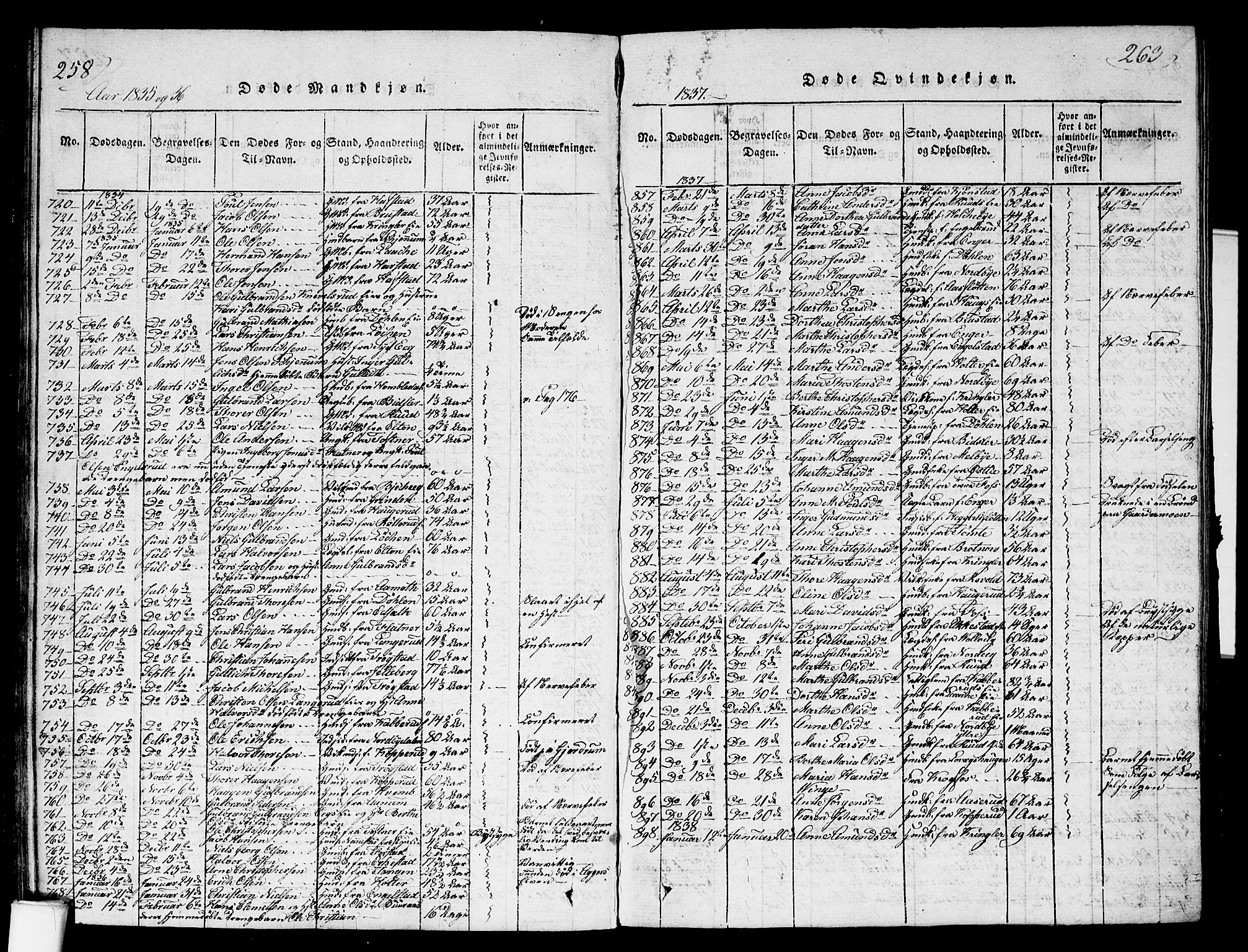 Nannestad prestekontor Kirkebøker, SAO/A-10414a/G/Ga/L0001: Parish register (copy) no. I 1, 1815-1839, p. 258-263