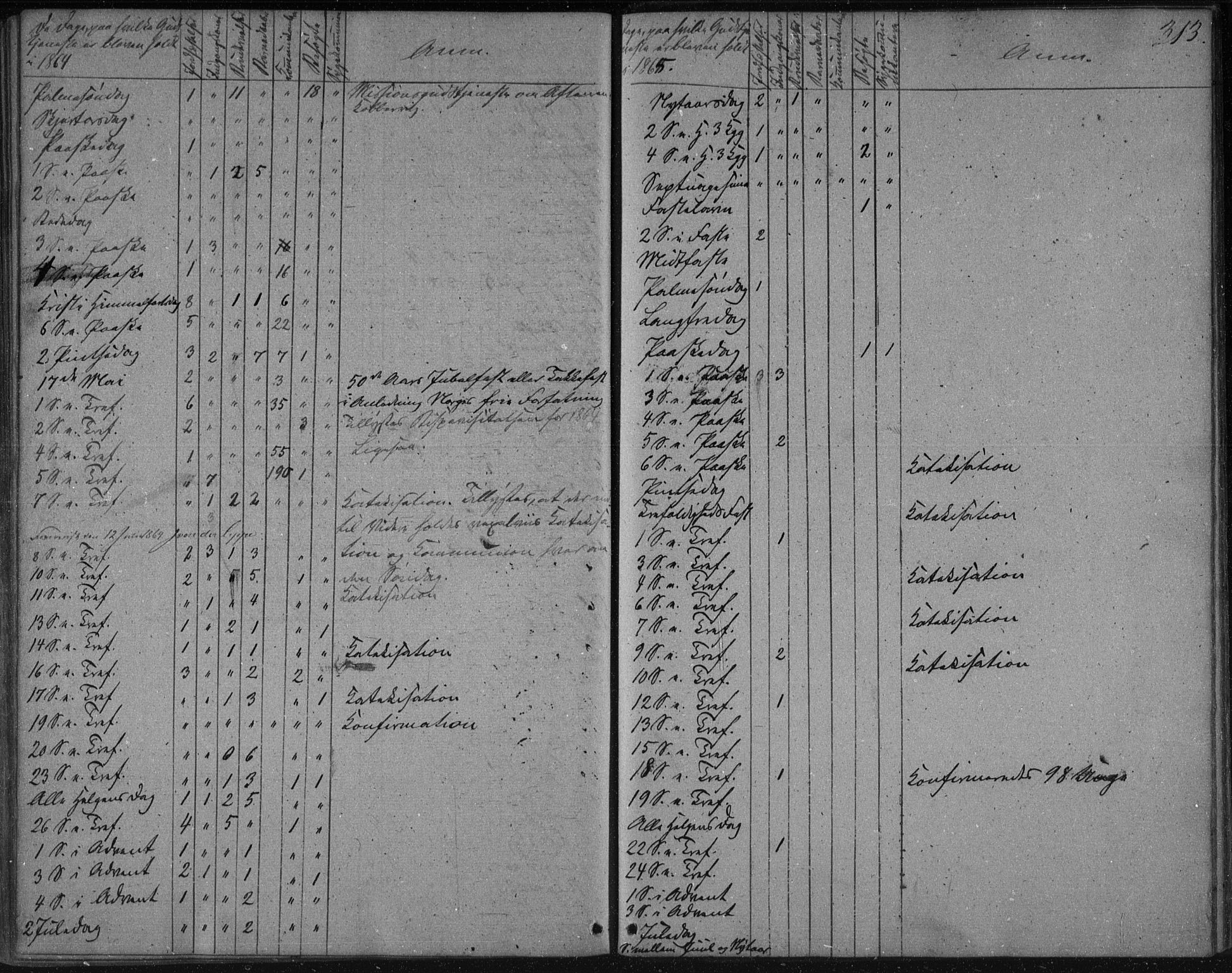 Avaldsnes sokneprestkontor, AV/SAST-A -101851/H/Ha/Haa/L0009: Parish register (official) no. A 9, 1853-1865, p. 313