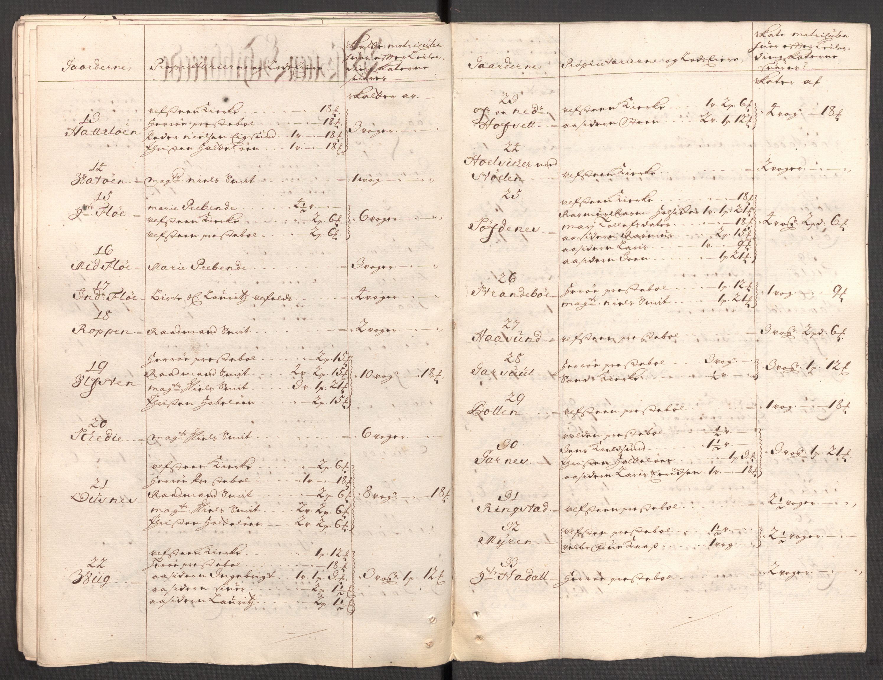 Rentekammeret inntil 1814, Reviderte regnskaper, Fogderegnskap, AV/RA-EA-4092/R54/L3557: Fogderegnskap Sunnmøre, 1699, p. 75