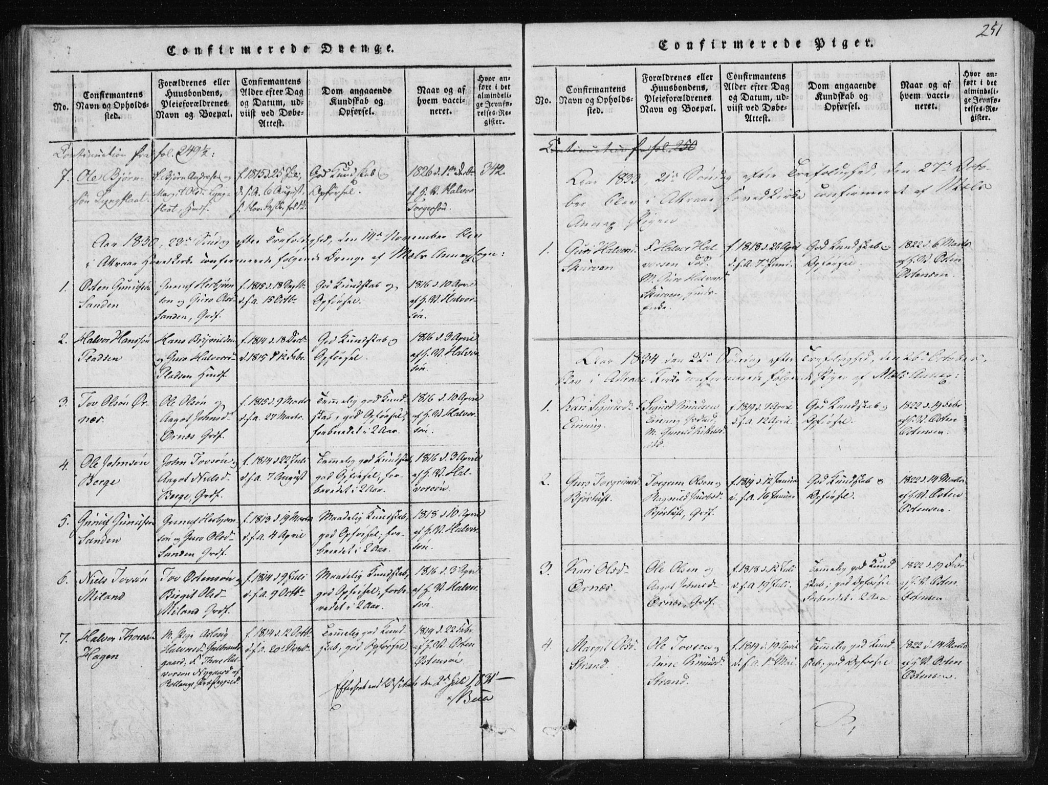 Tinn kirkebøker, SAKO/A-308/F/Fb/L0001: Parish register (official) no. II 1, 1815-1843, p. 251