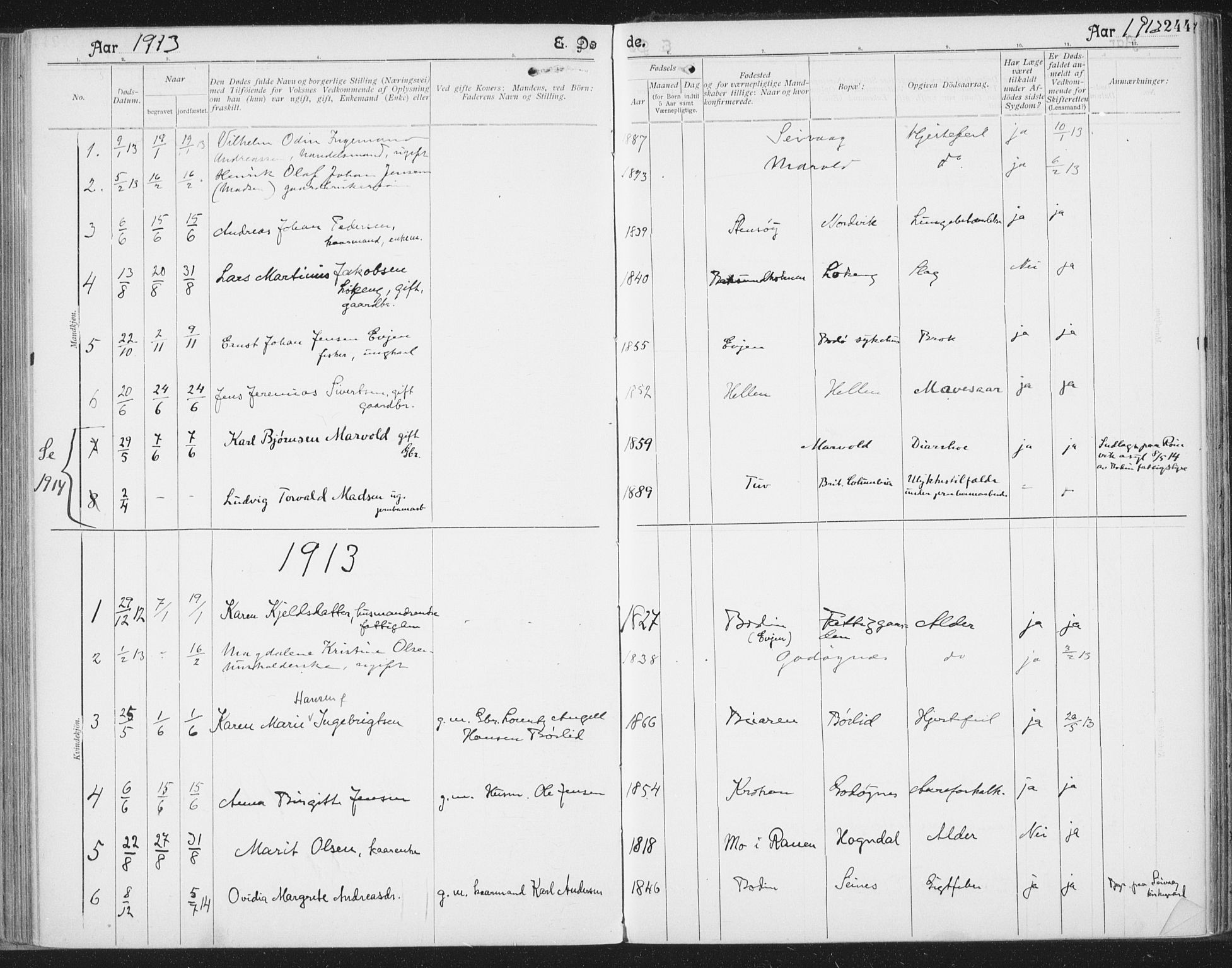 Ministerialprotokoller, klokkerbøker og fødselsregistre - Nordland, SAT/A-1459/804/L0081: Parish register (official) no. 804A02, 1901-1915, p. 244