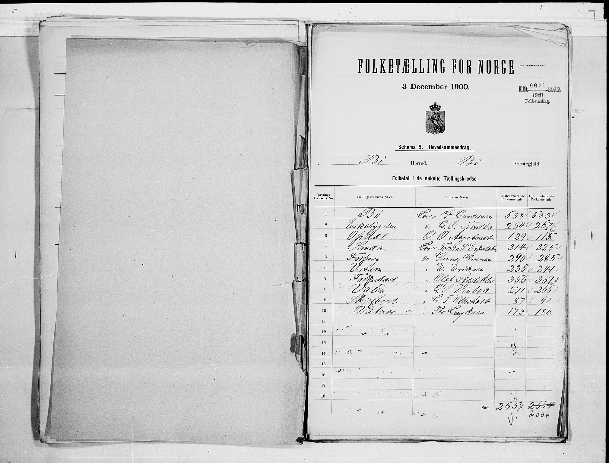 SAKO, 1900 census for Bø, 1900, p. 2