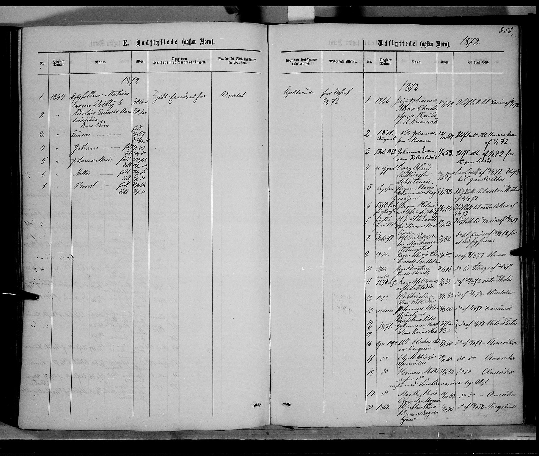 Østre Toten prestekontor, SAH/PREST-104/H/Ha/Haa/L0005: Parish register (official) no. 5, 1866-1877, p. 358